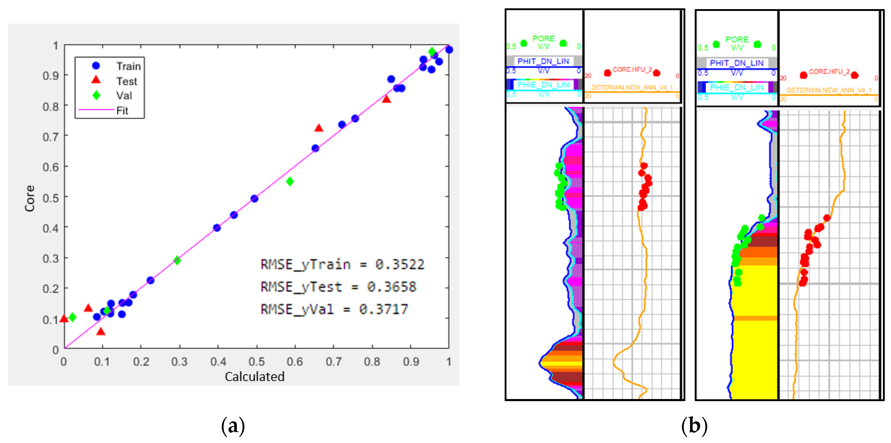 Energies 15 03749 g012 550