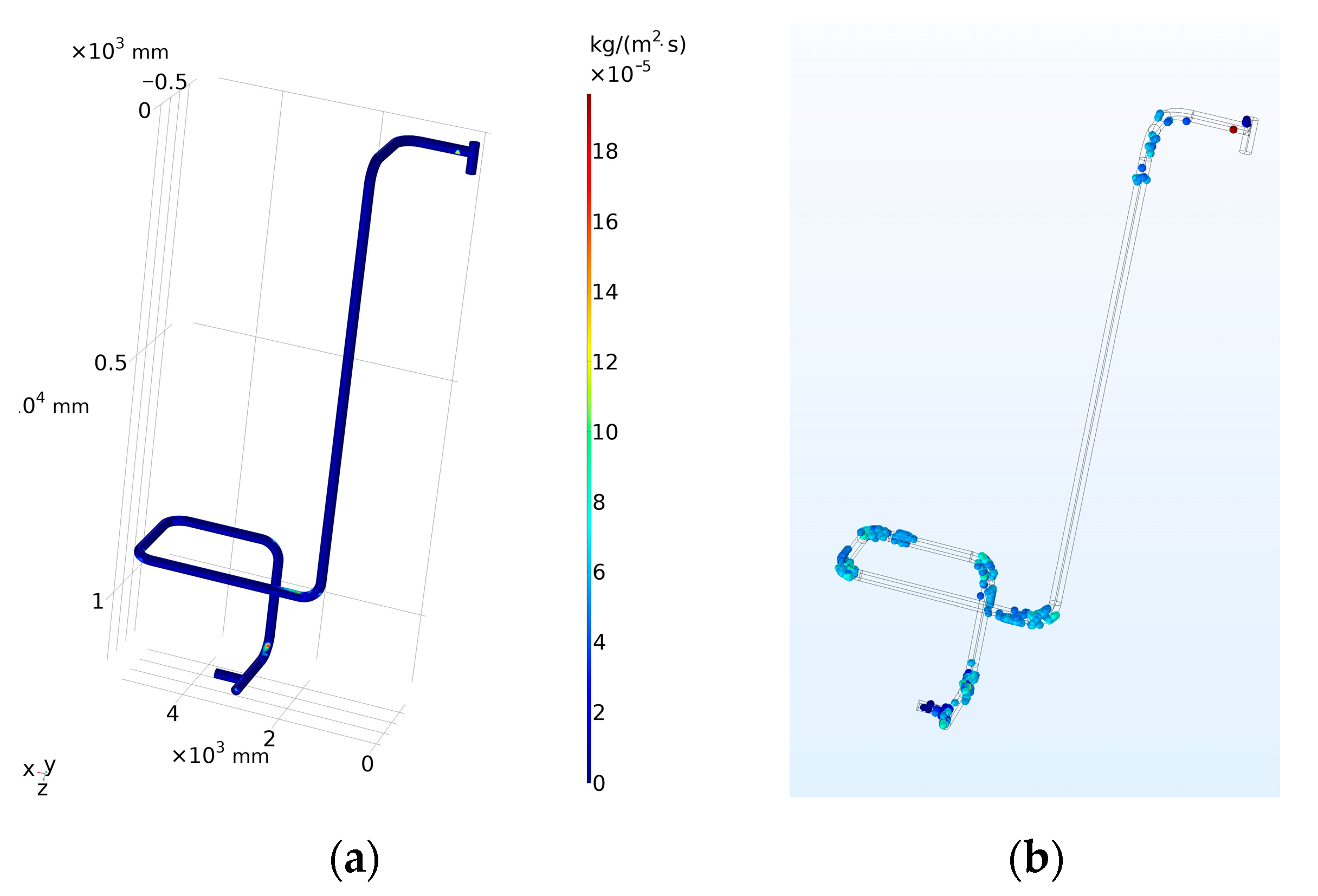 Energies 15 03750 g003