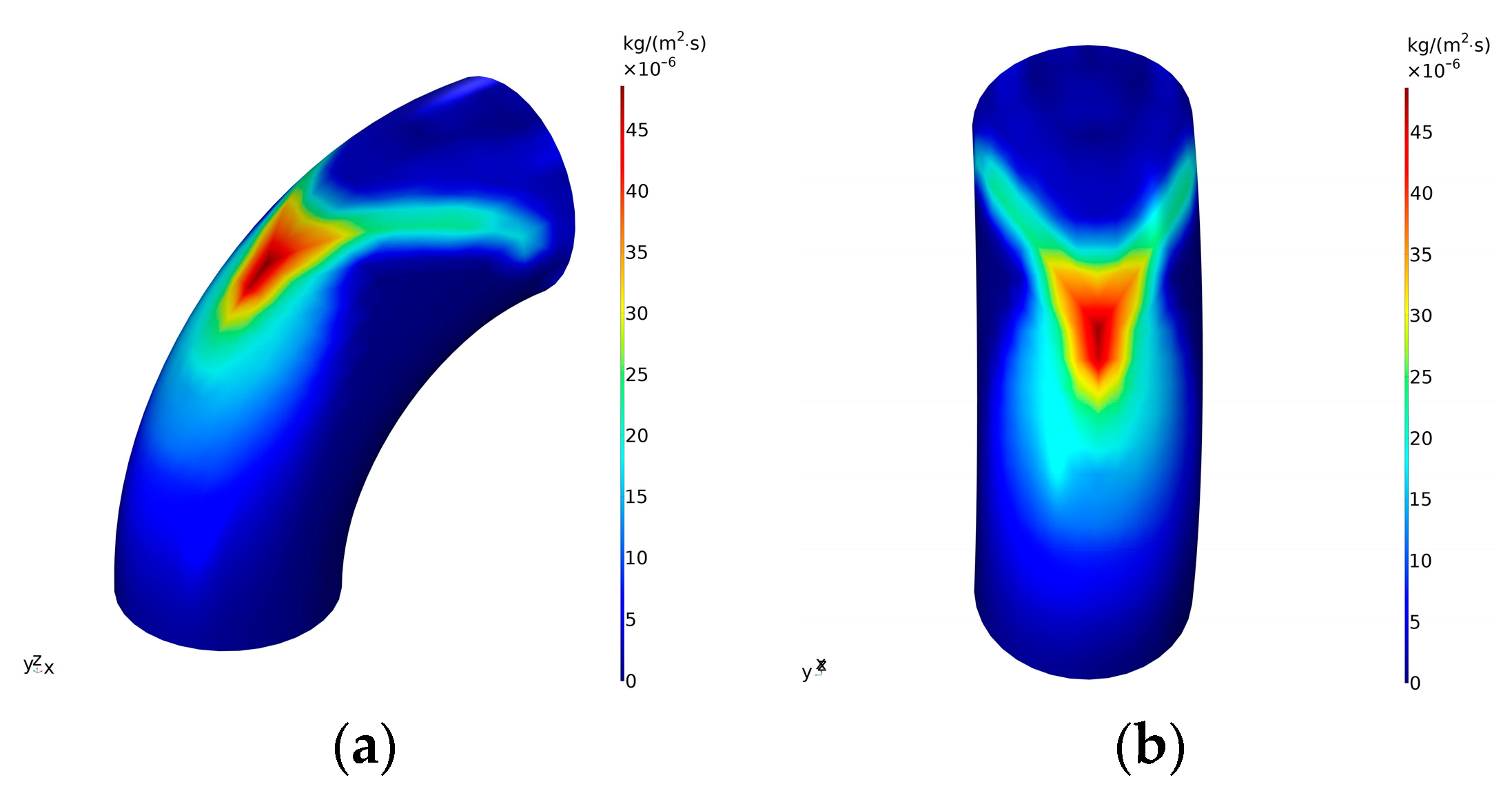 Energies 15 03750 g008