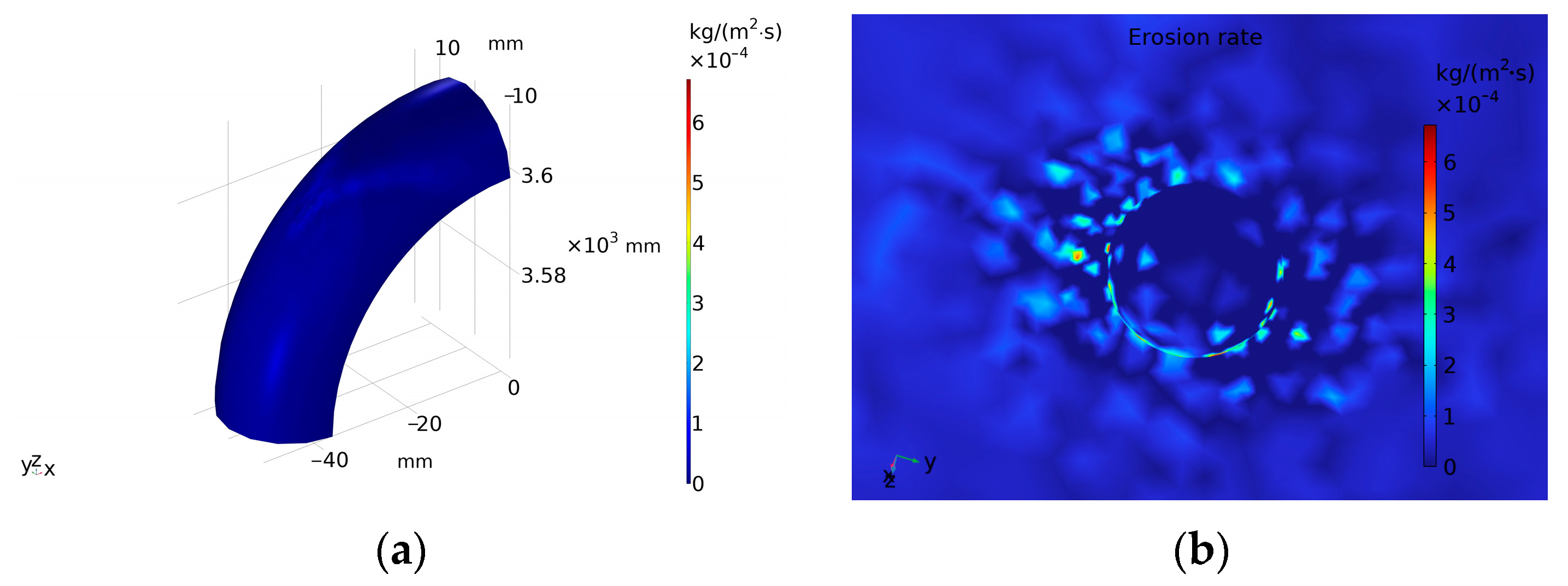 Energies 15 03750 g012
