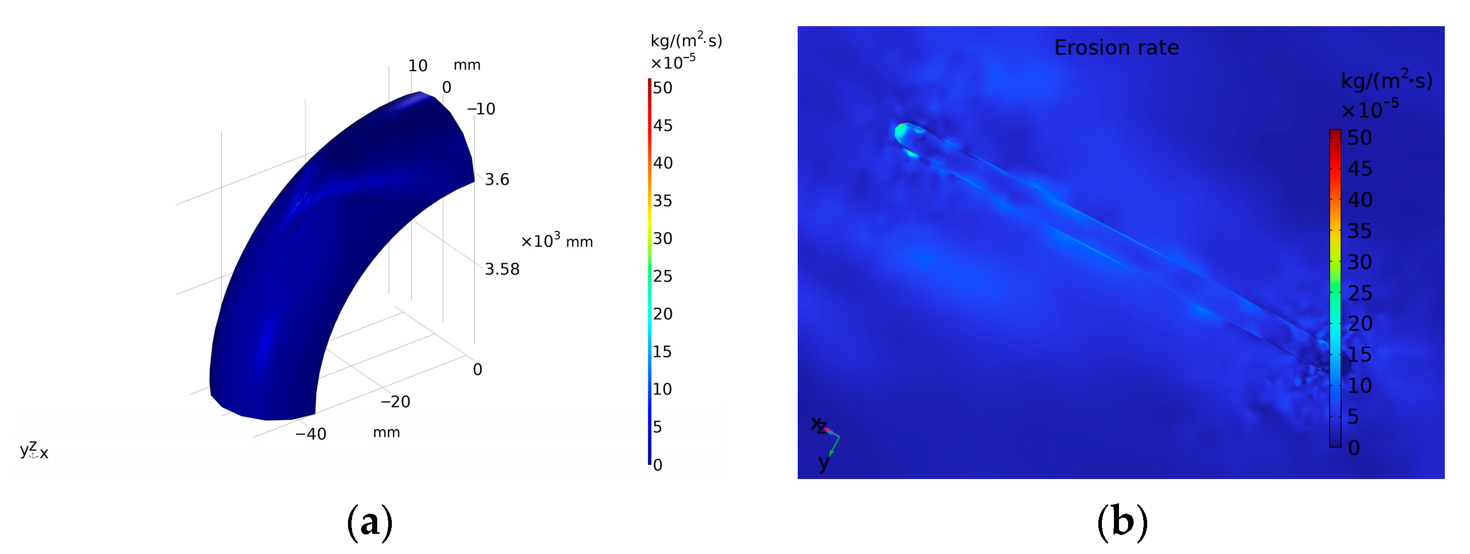 Energies 15 03750 g013