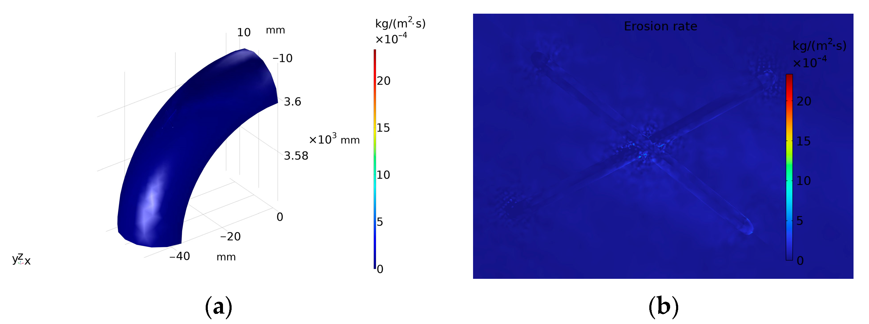 Energies 15 03750 g014