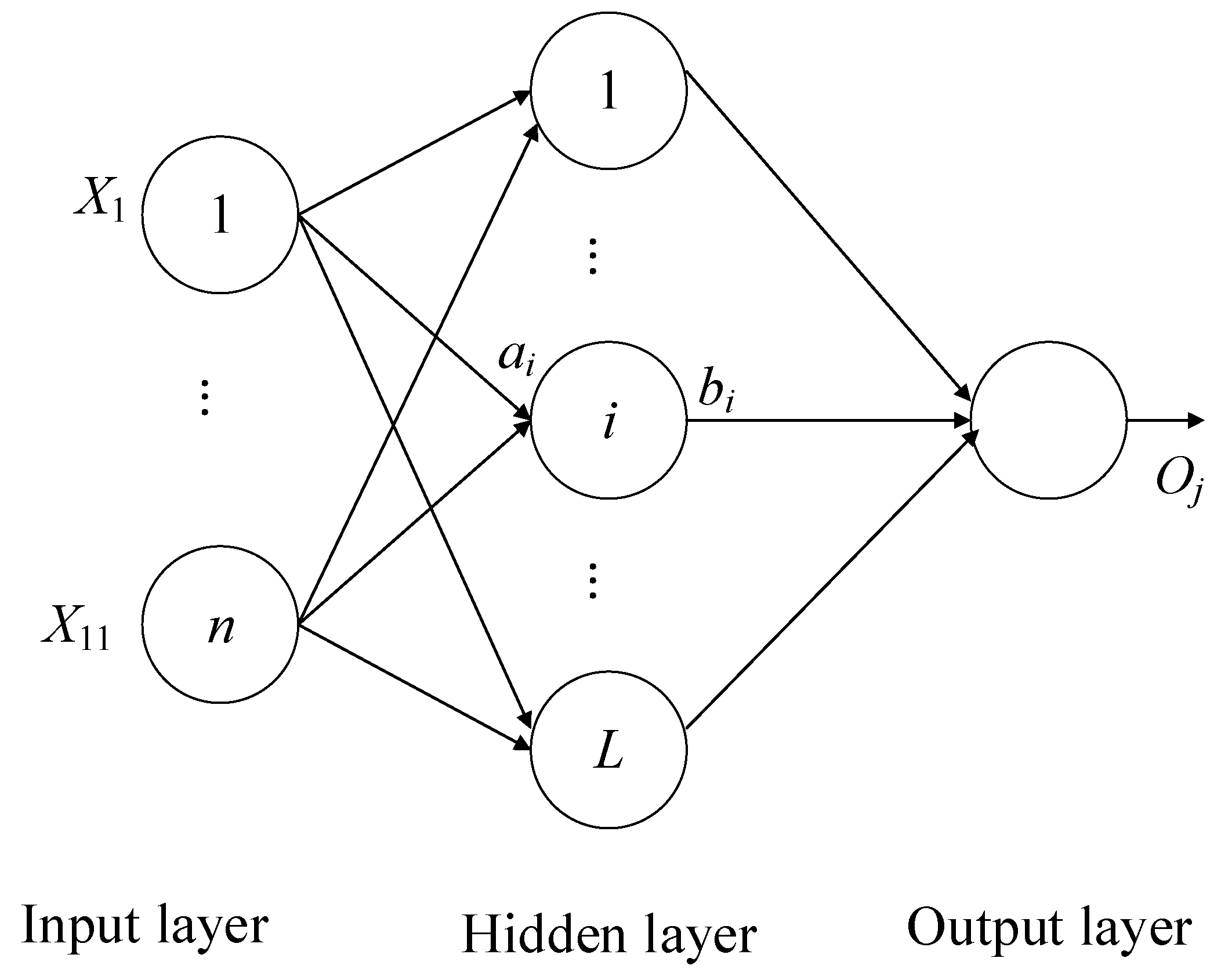 Energies 15 03750 g021