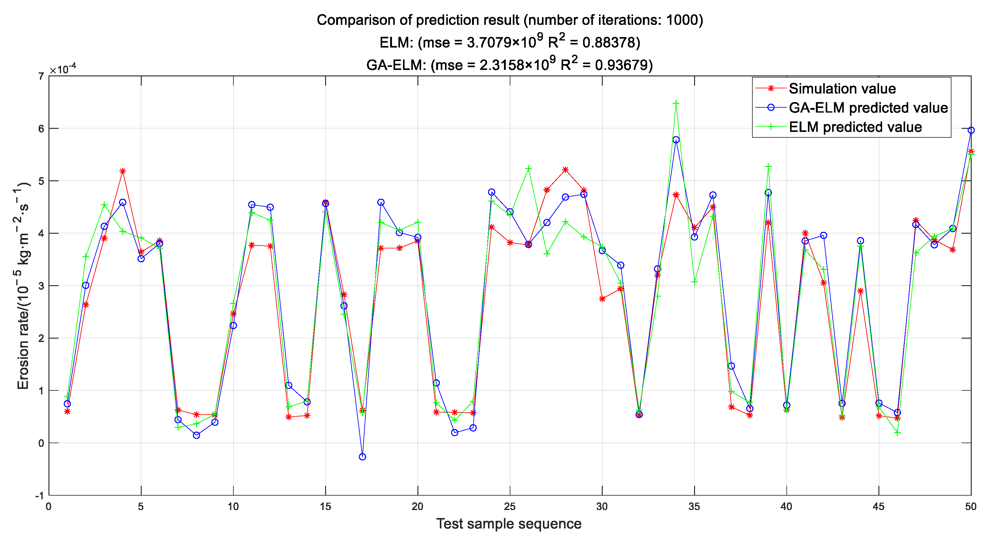 Energies 15 03750 g024