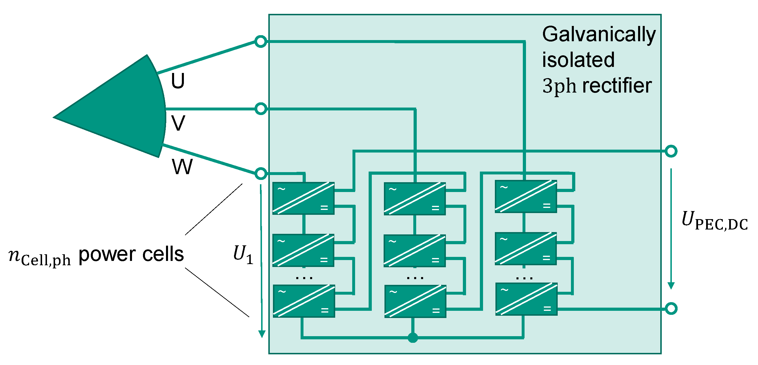 Energies 15 03751 g011 550