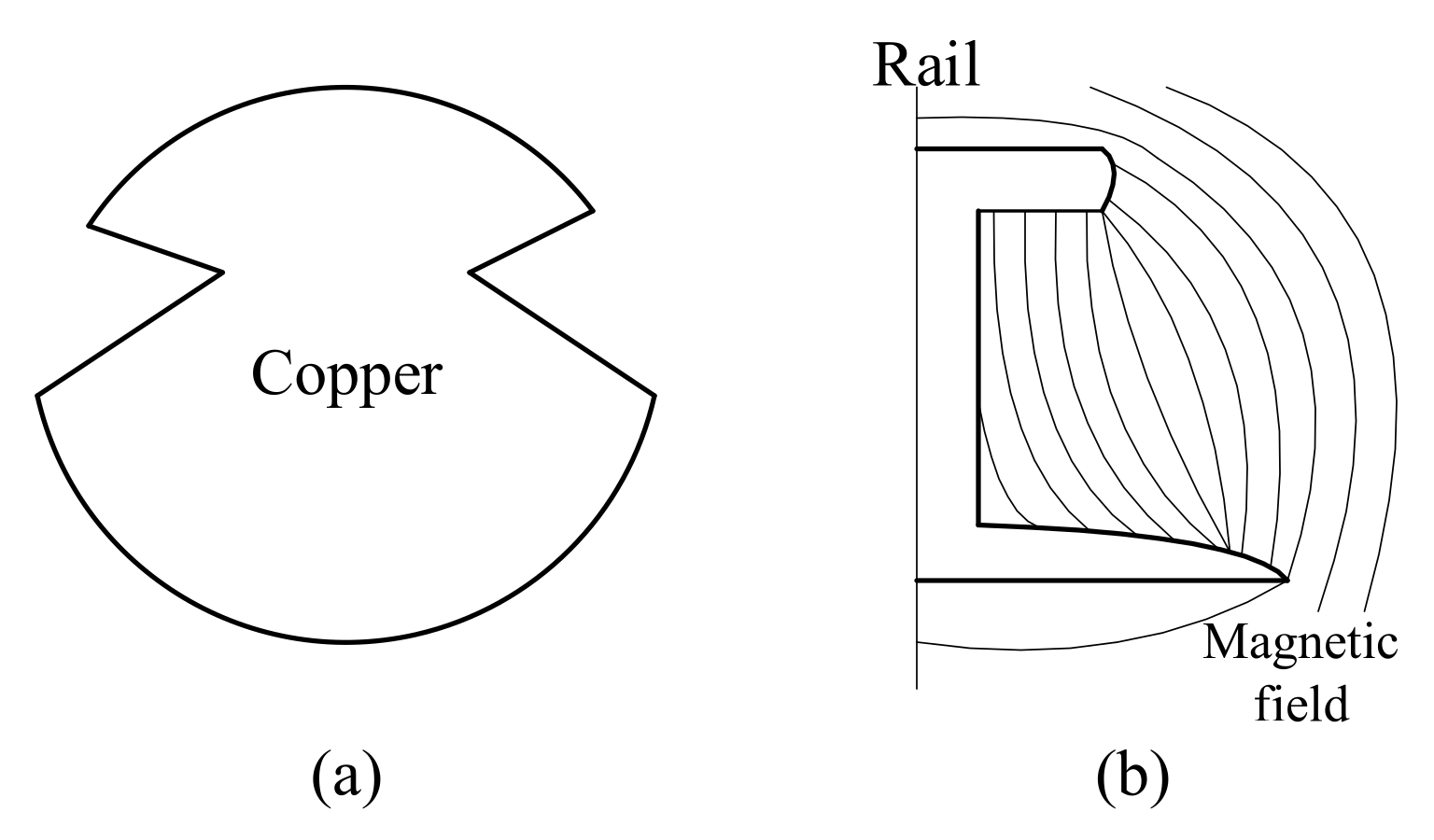 Energies 15 03752 g002