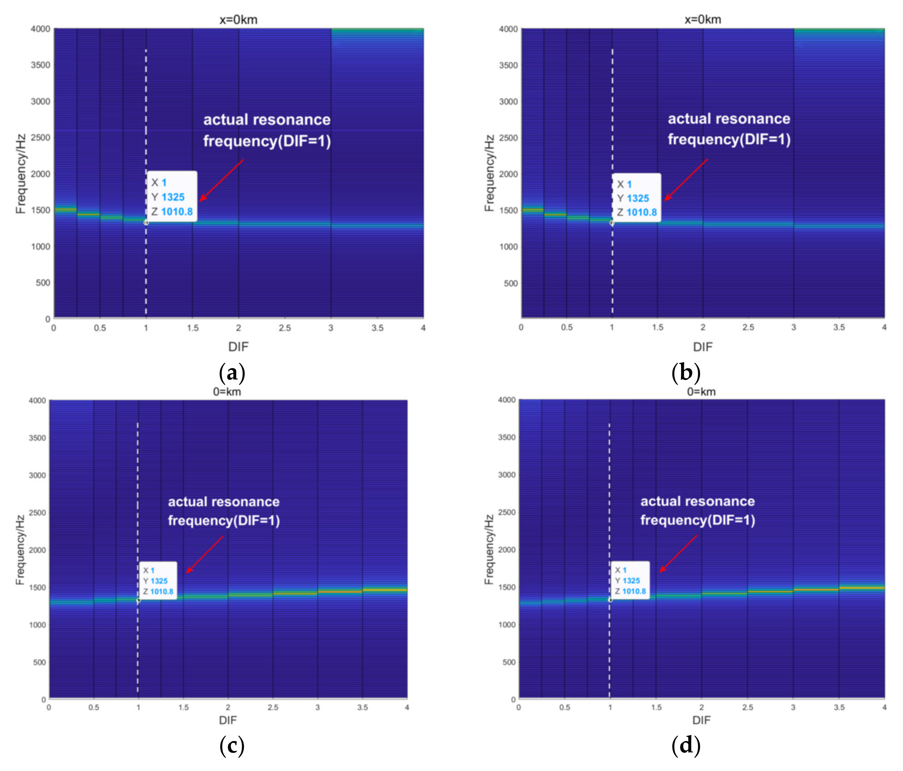 Energies 15 03752 g008a