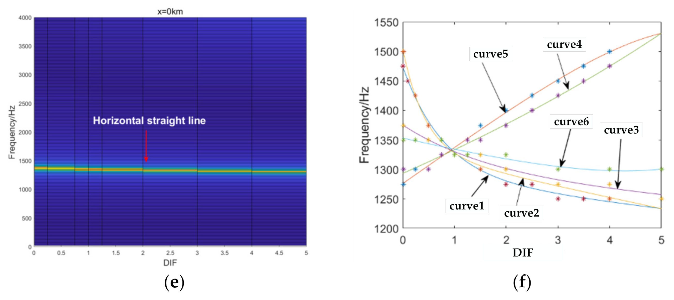 Energies 15 03752 g008b