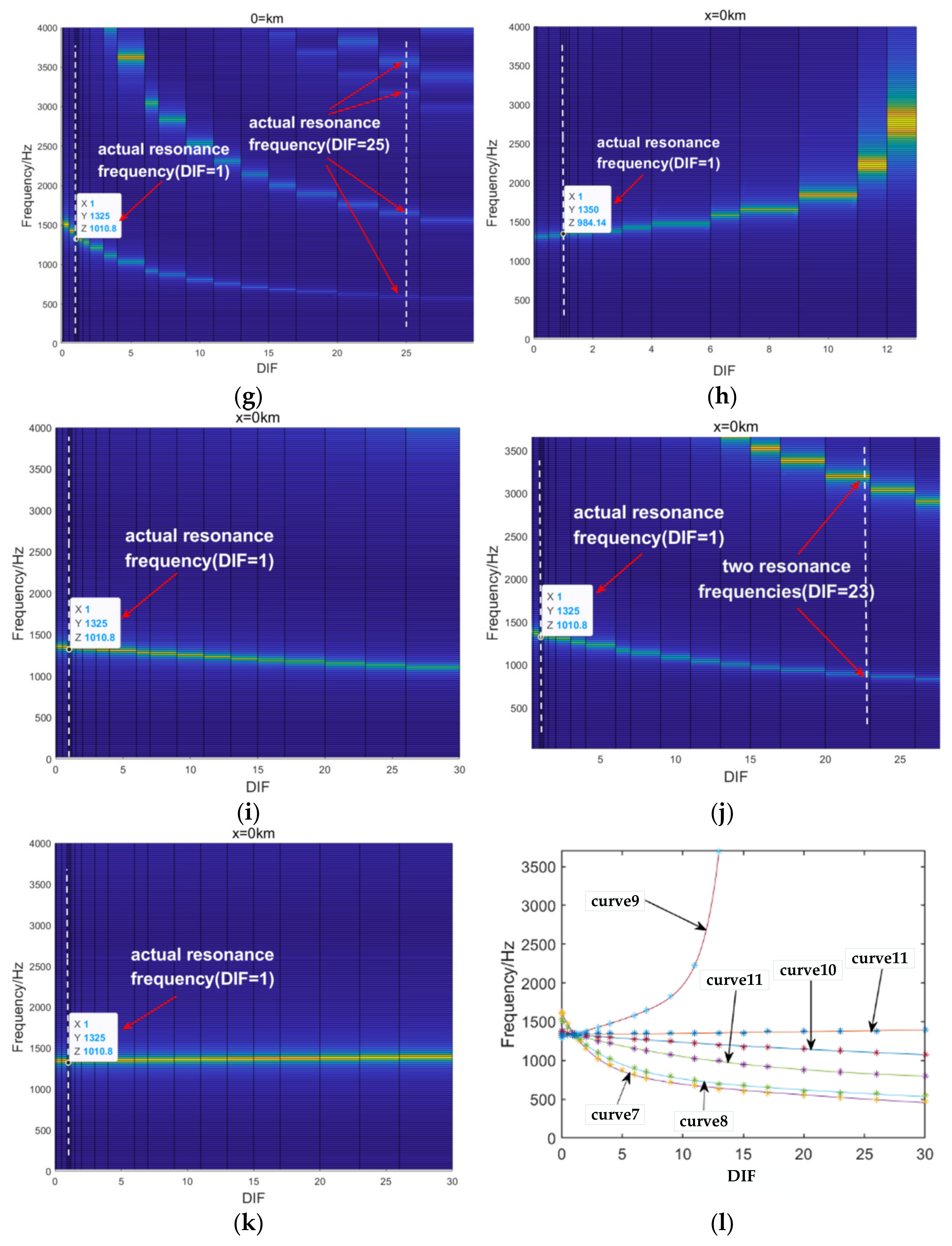 Energies 15 03752 g009b