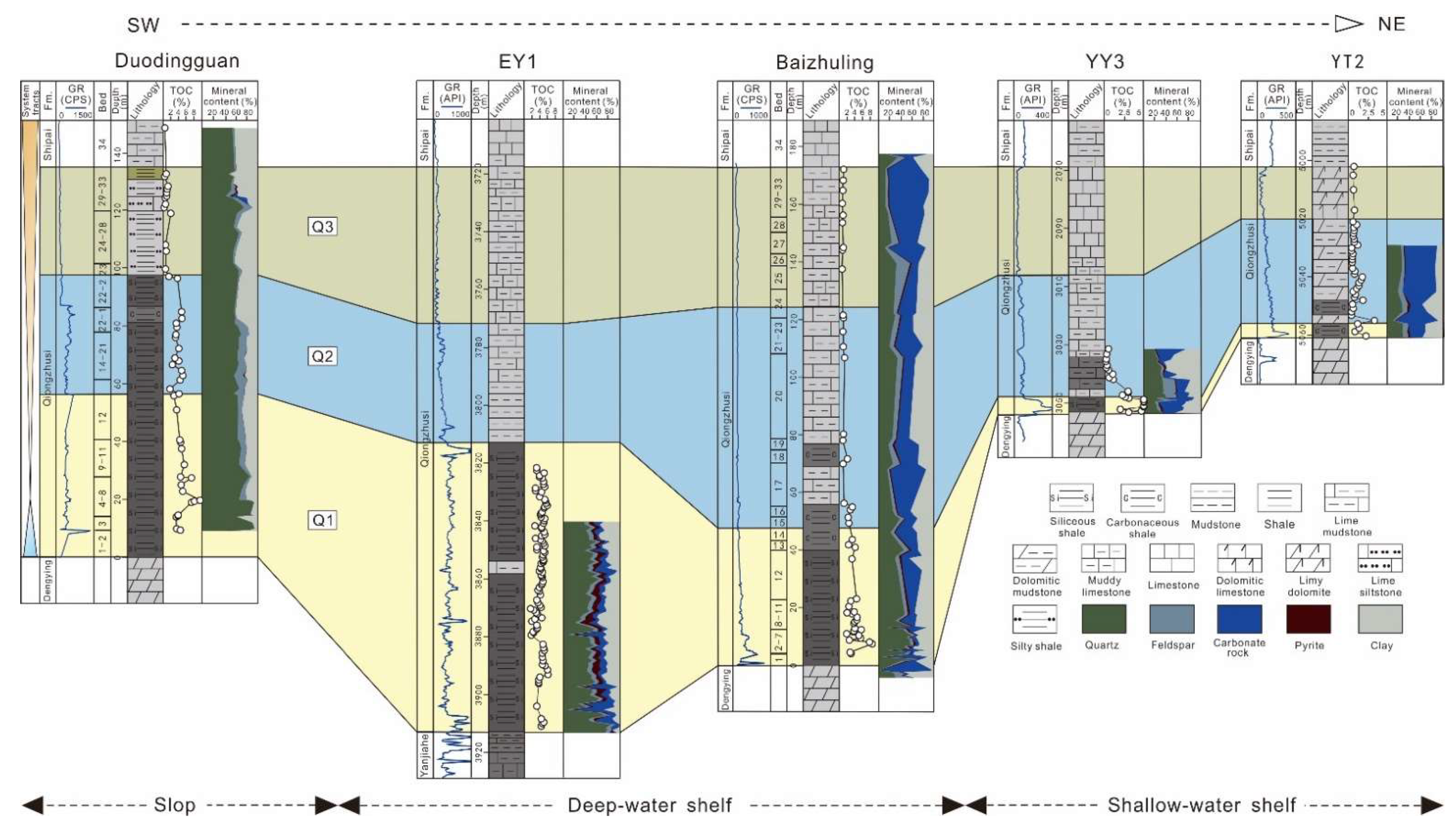 Energies 15 03761 g002