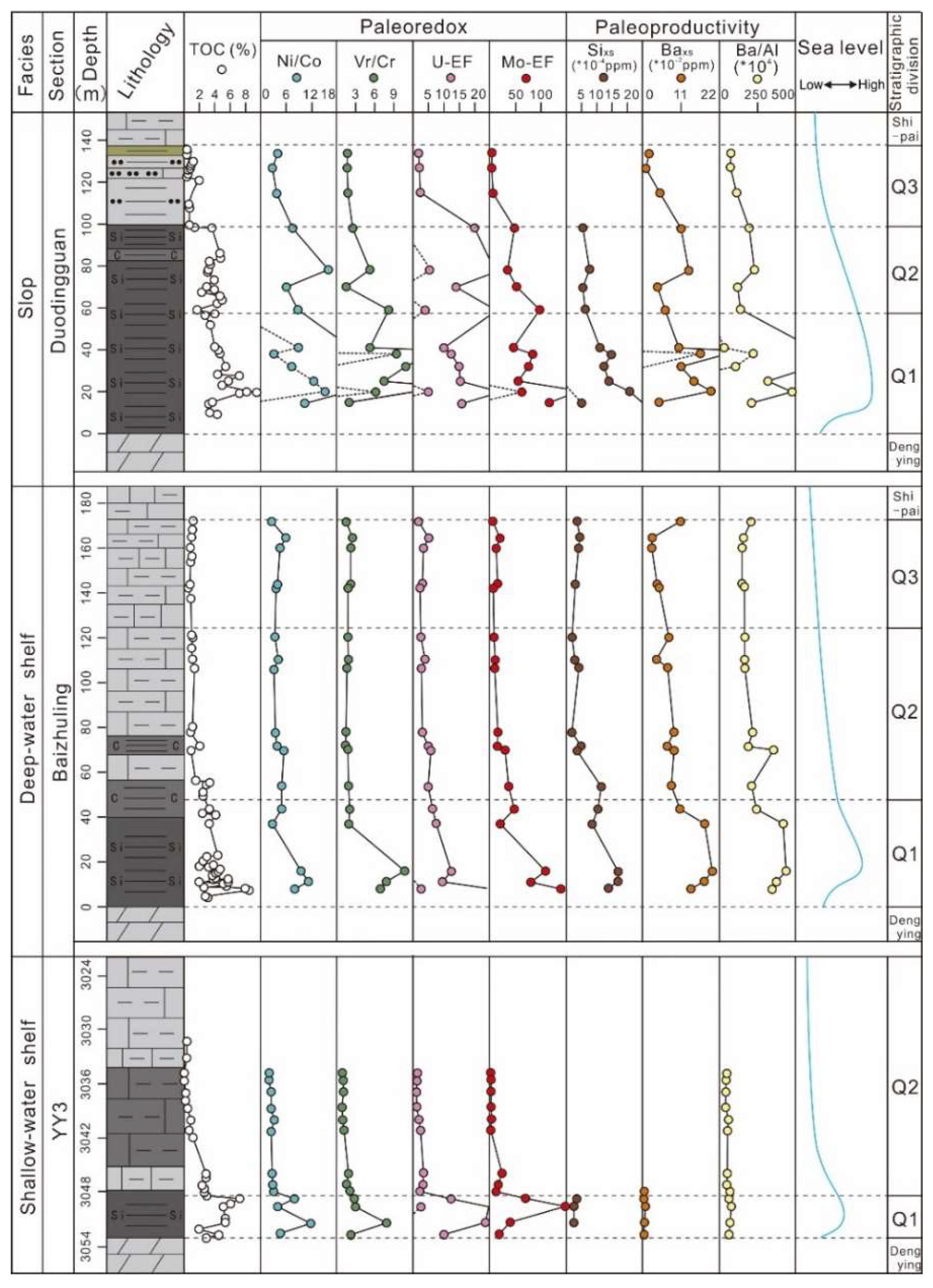 Energies 15 03761 g004
