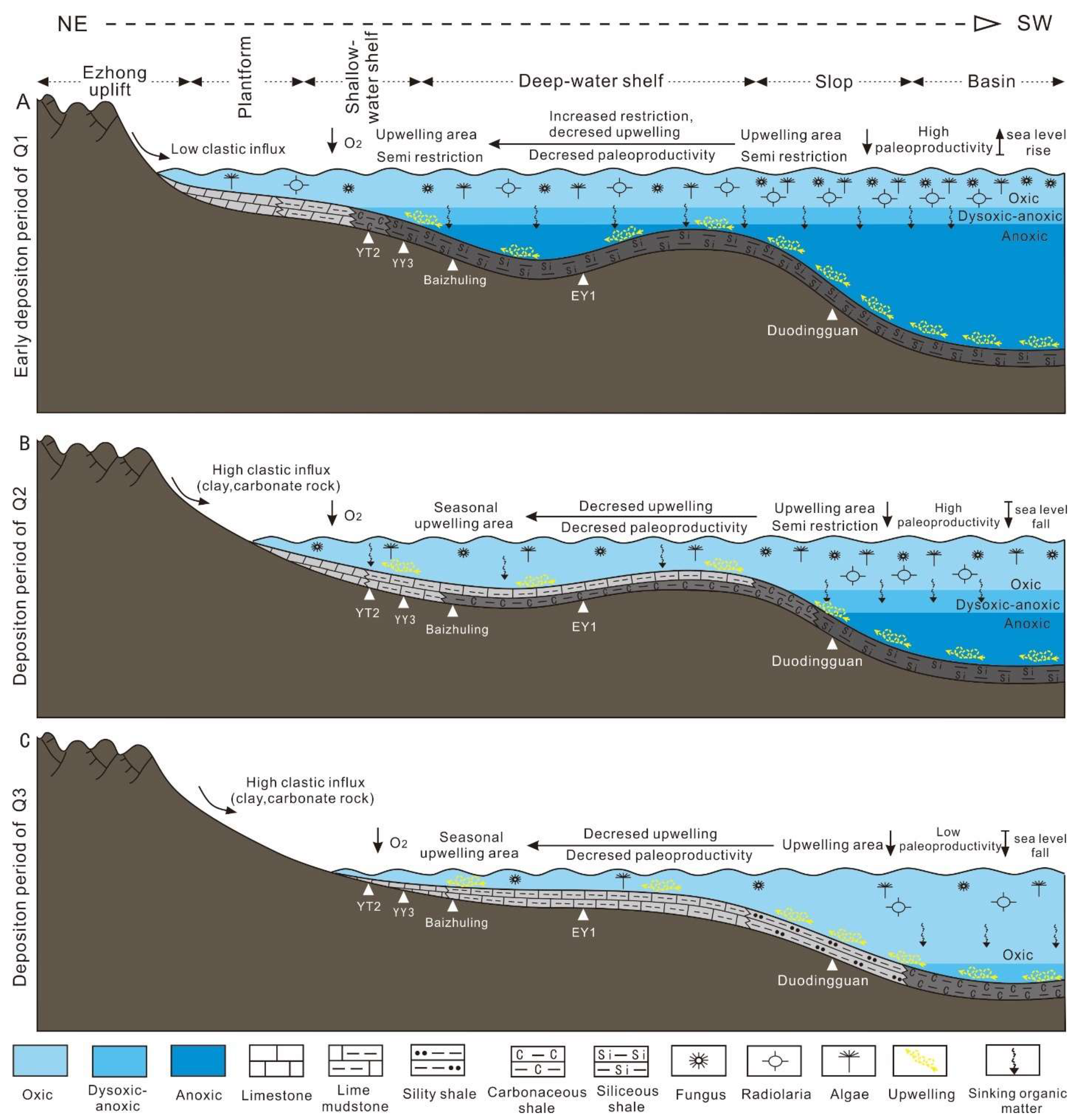 Energies 15 03761 g008
