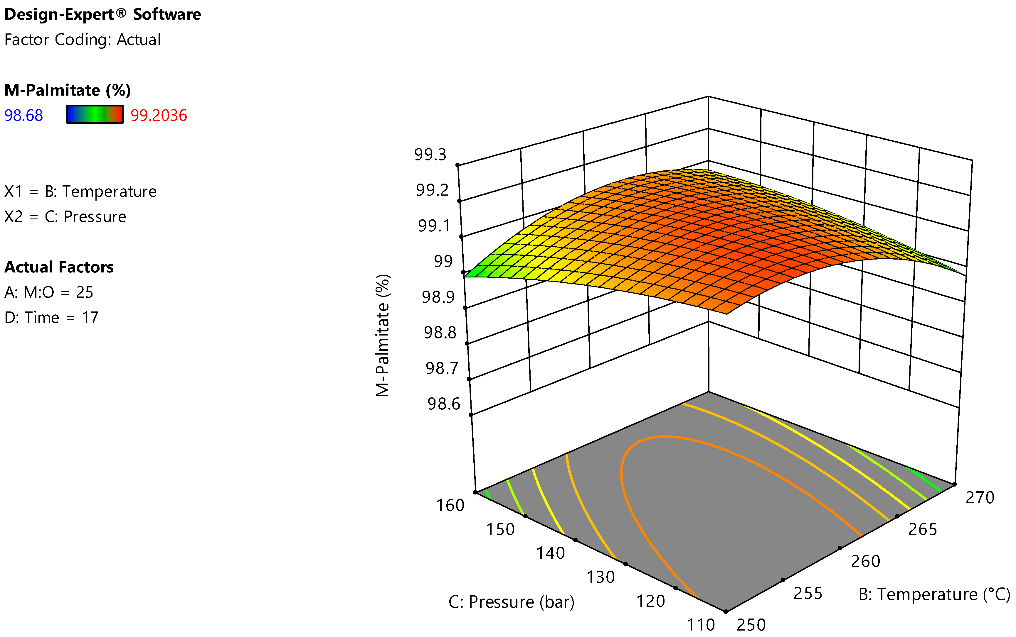 Energies 15 03766 g0a7
