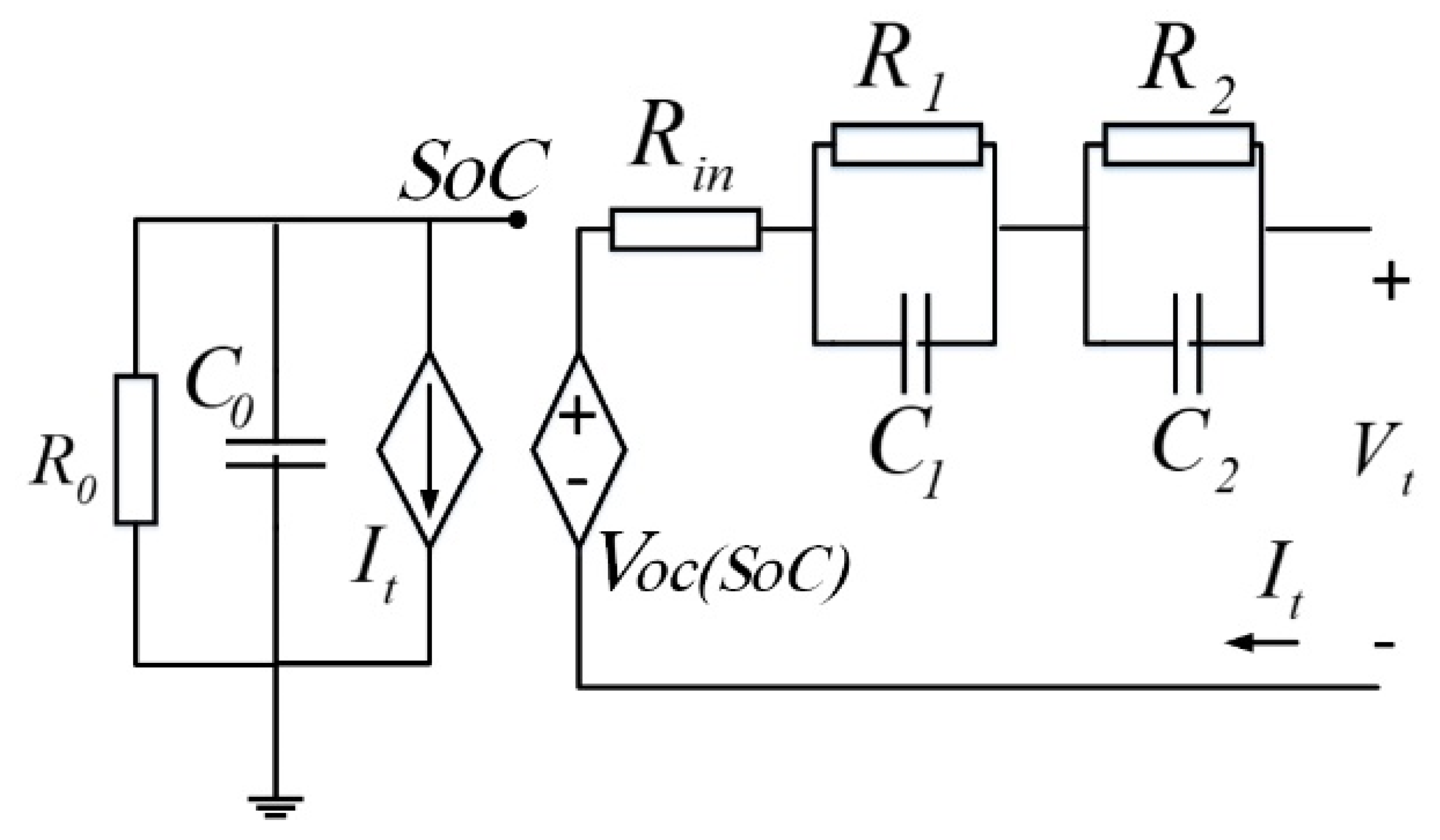 Energies 15 03768 g002 550