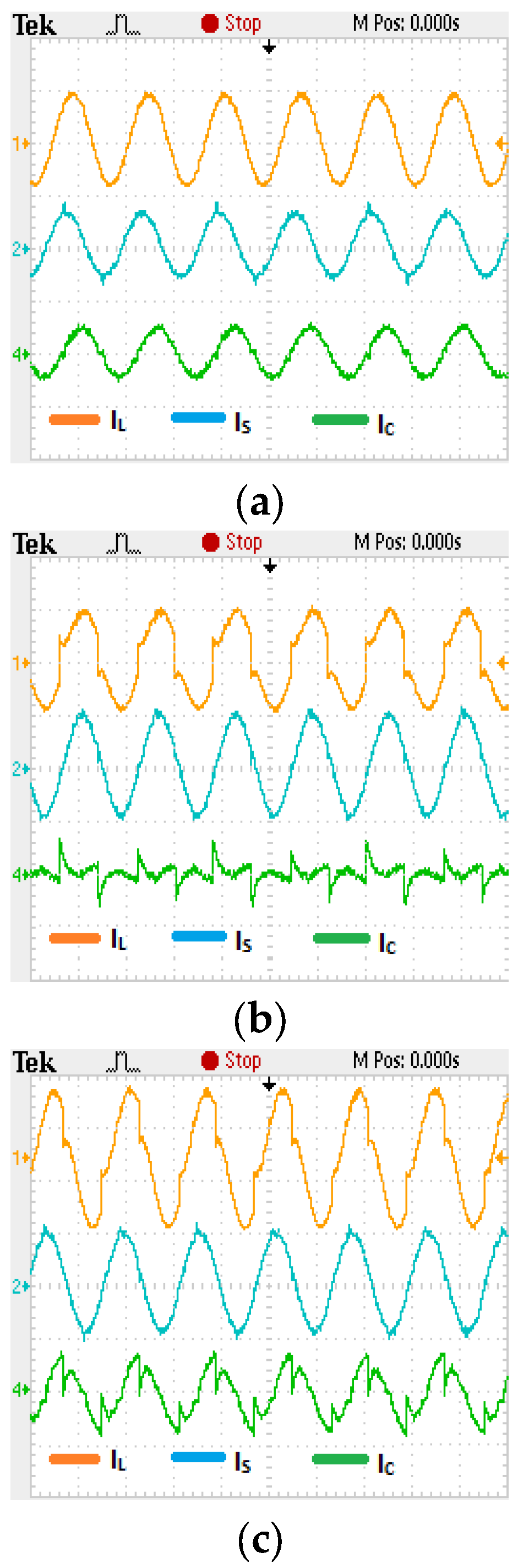 Energies 15 03769 g015 550
