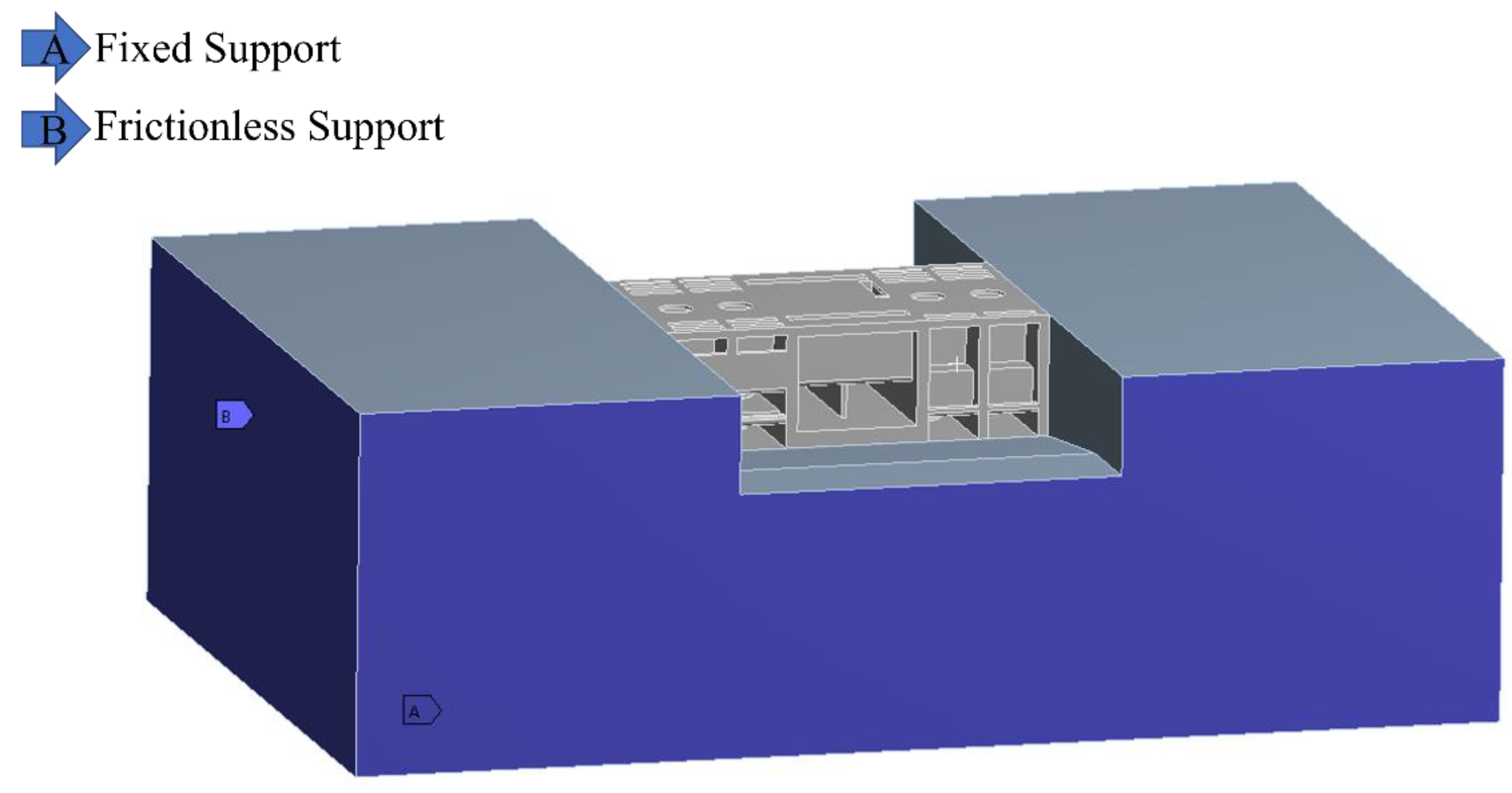 Energies 15 03770 g006 550