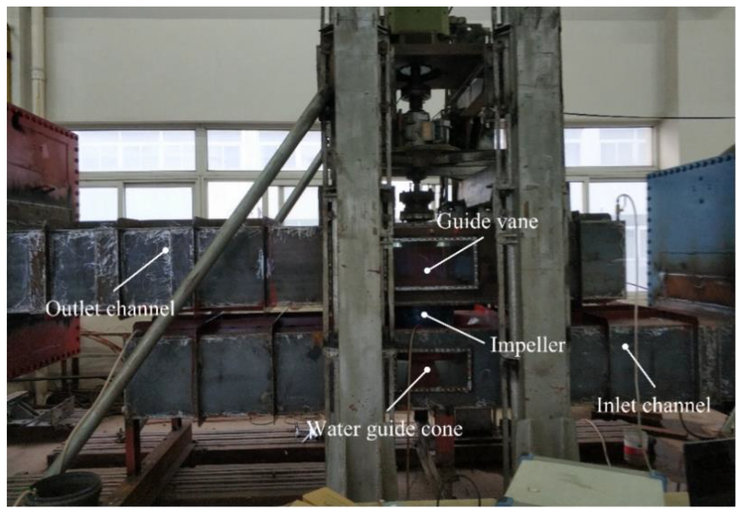 Energies 15 03770 g008 550