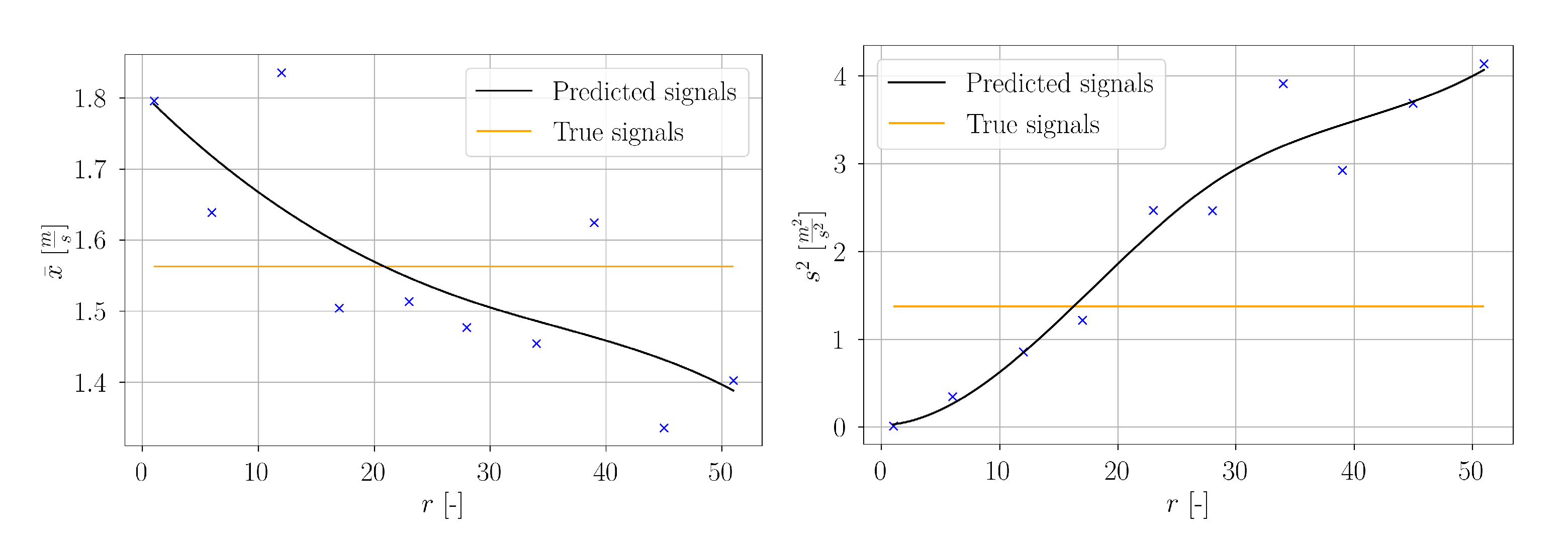 Energies 15 03773 g033 550