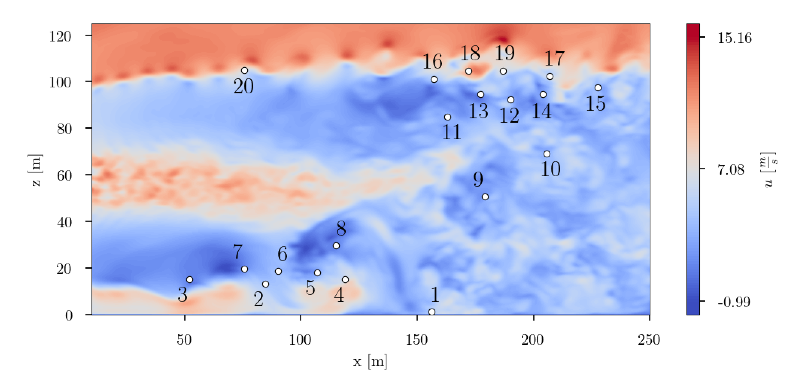 Energies 15 03773 g034 550