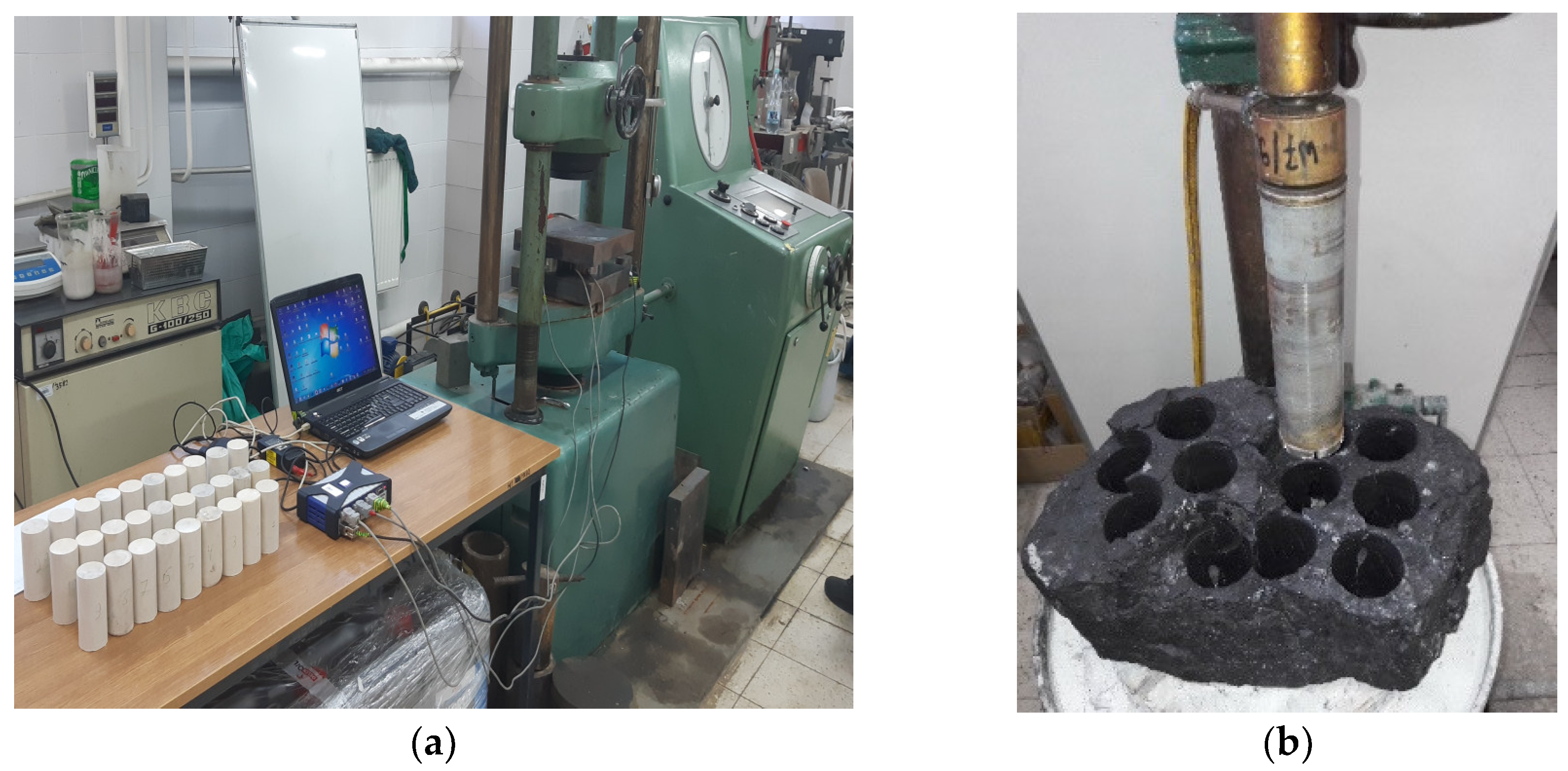 Energies 15 03774 g005a