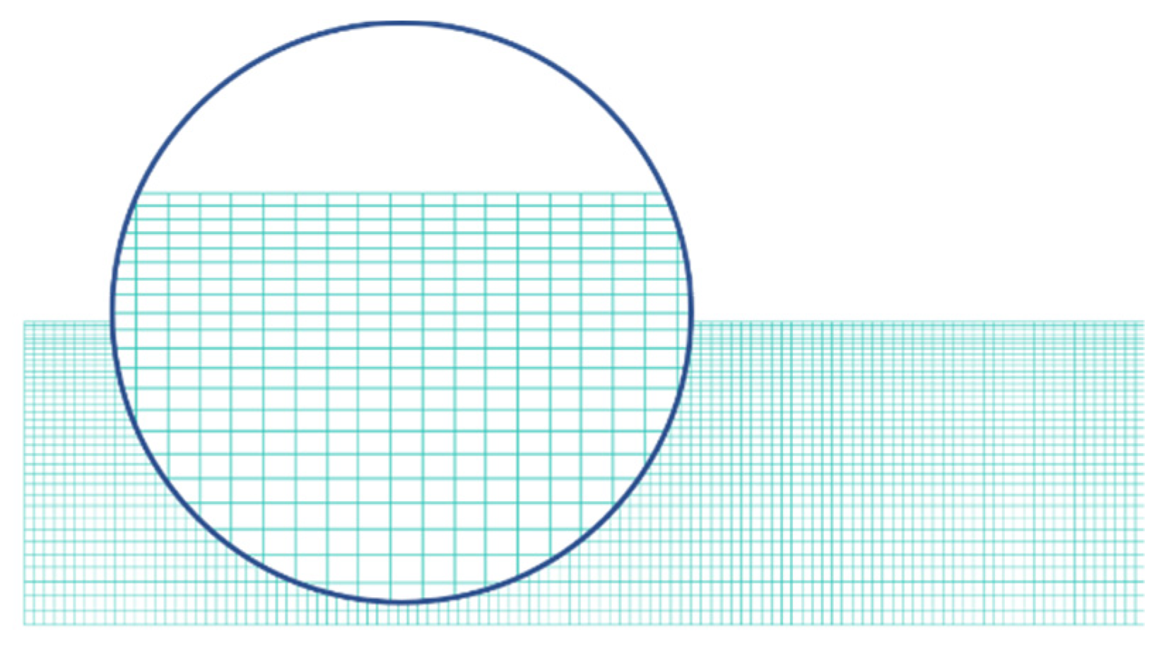 Energies 15 03777 g004