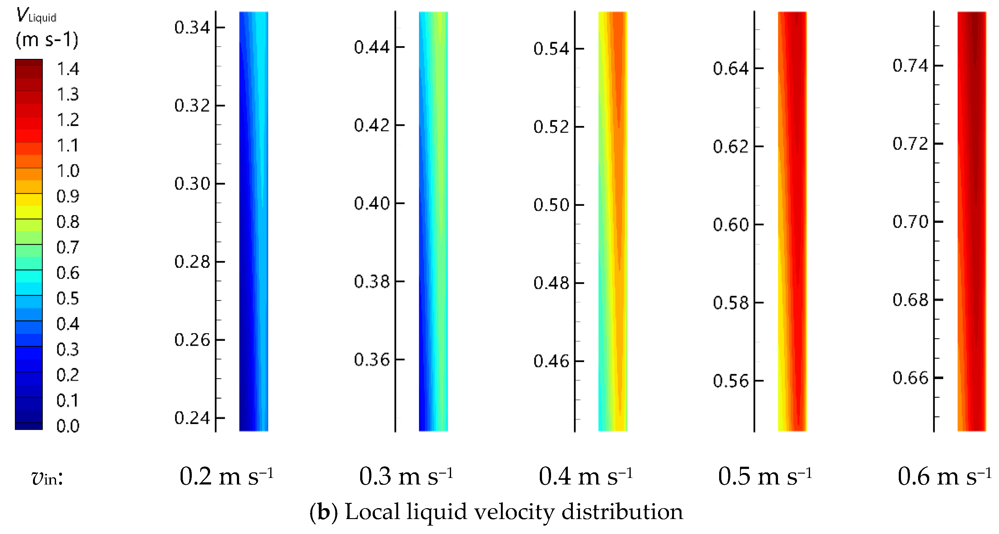 Energies 15 03777 g005b
