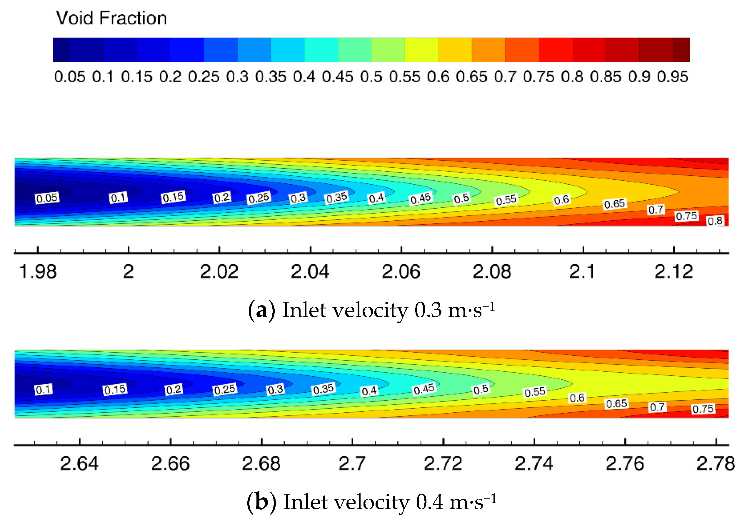 Energies 15 03777 g011a