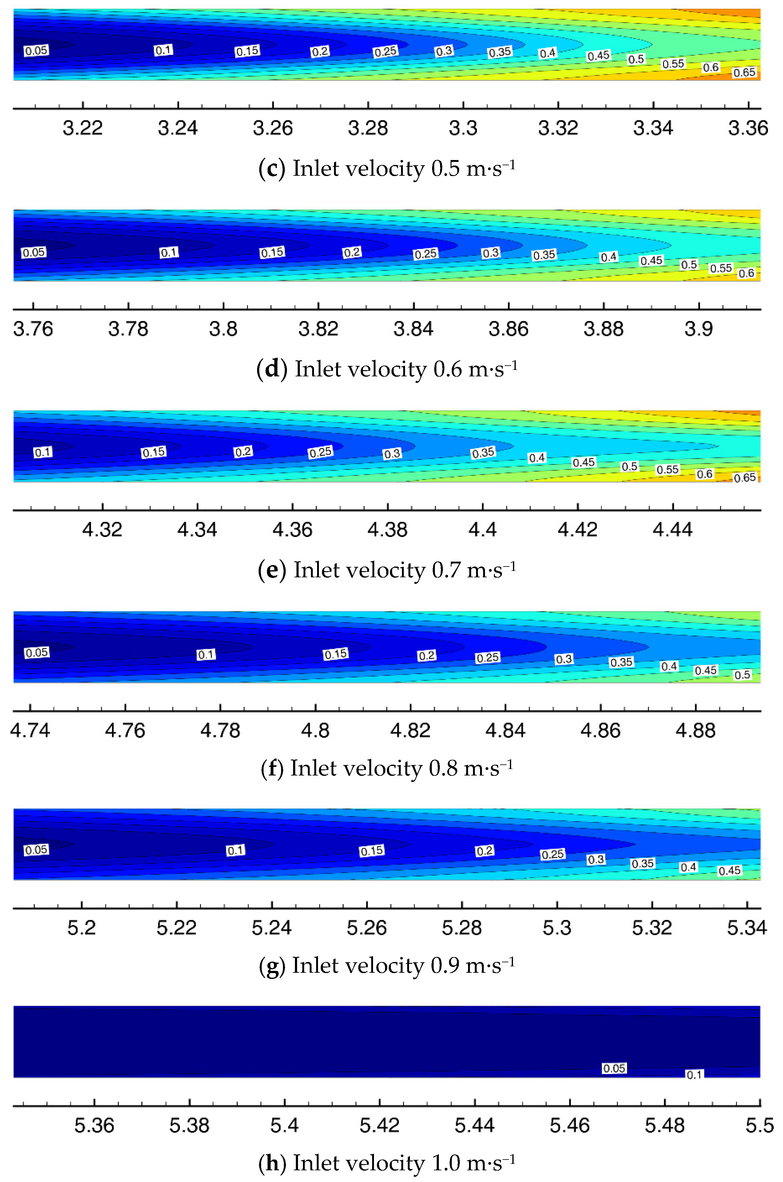 Energies 15 03777 g011b