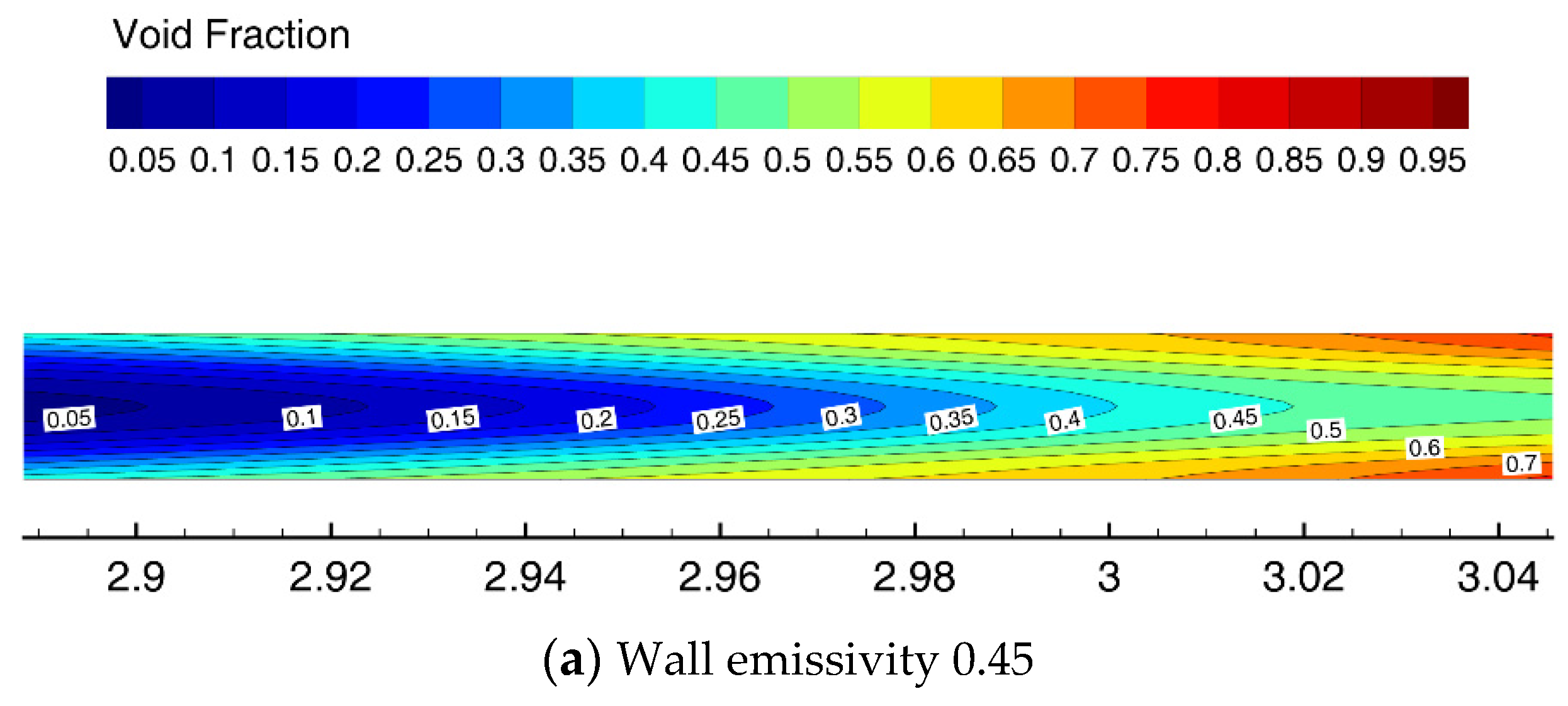 Energies 15 03777 g012a