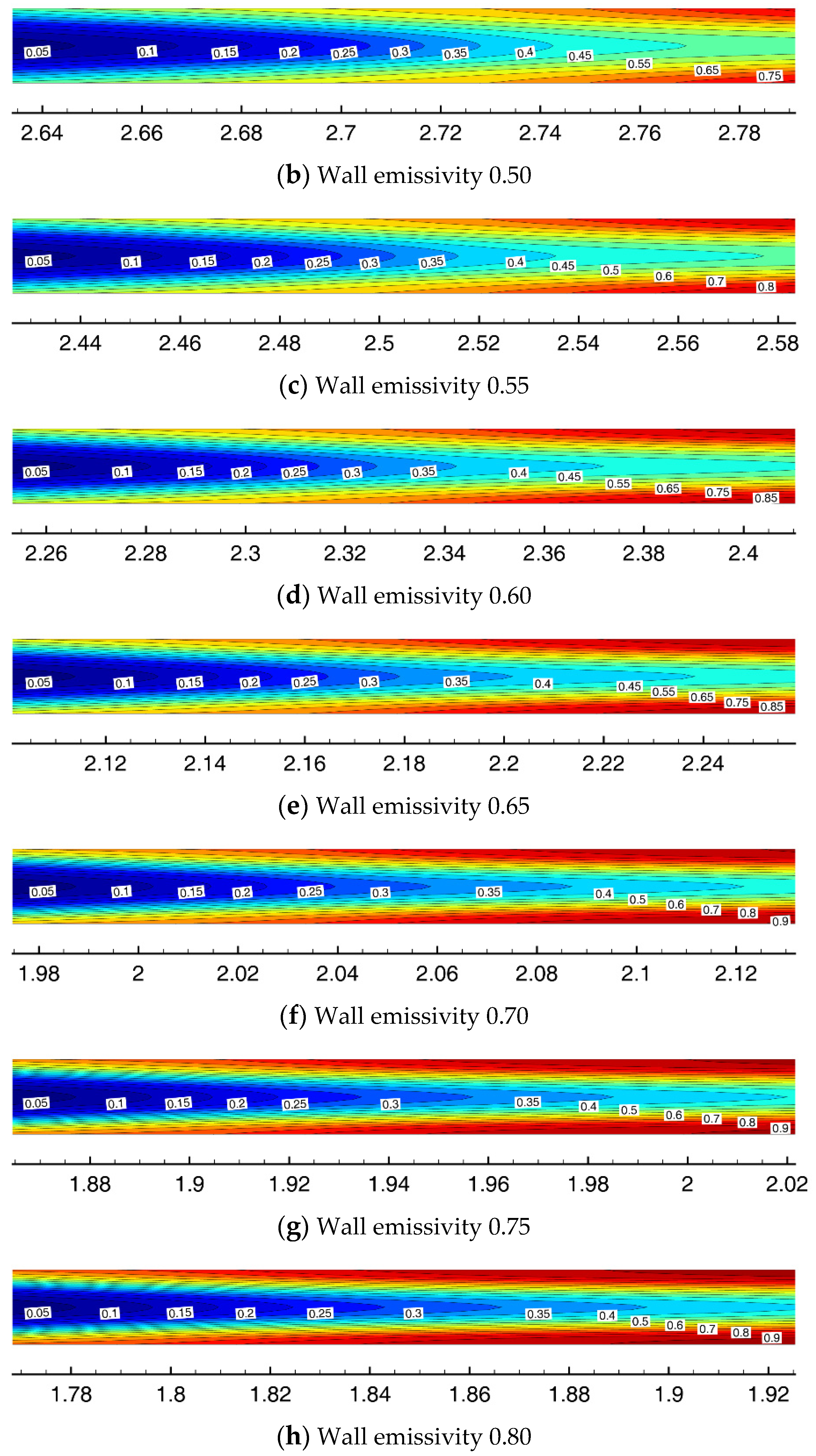 Energies 15 03777 g012b
