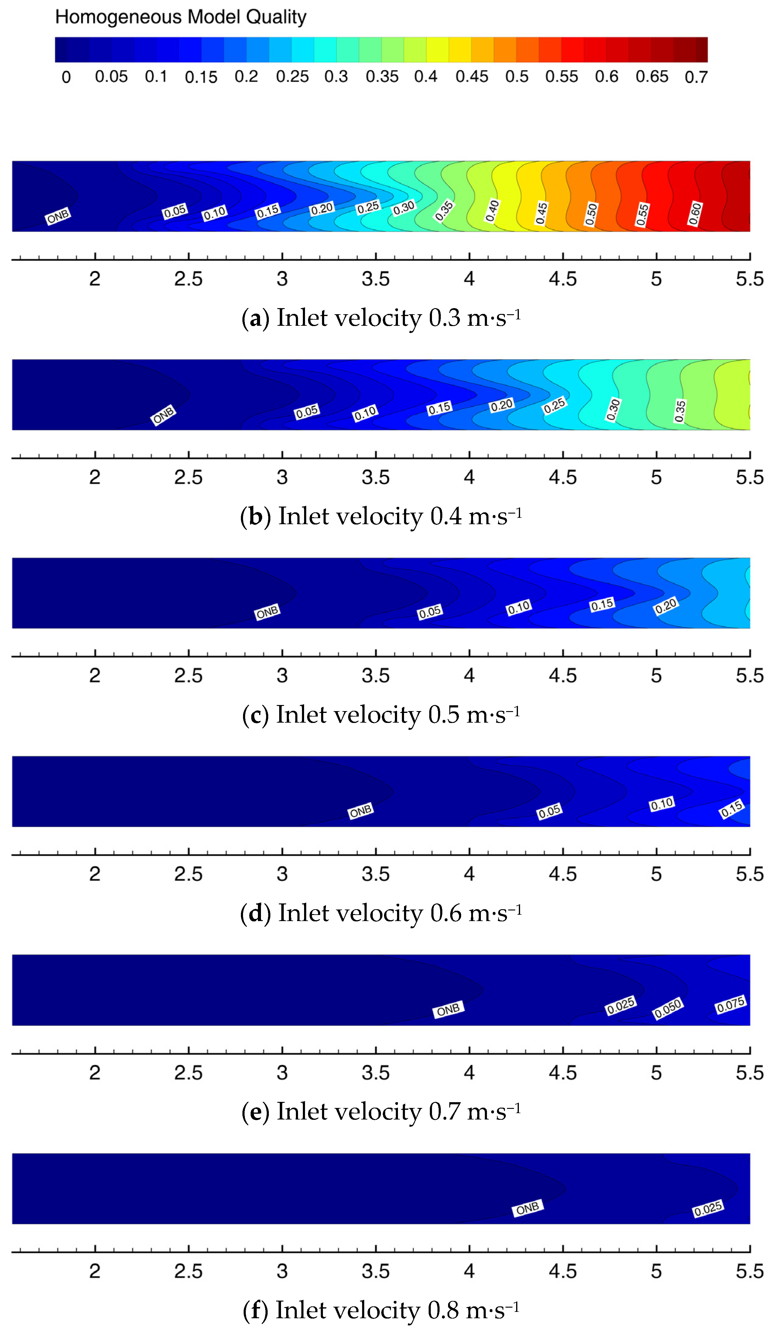 Energies 15 03777 g013