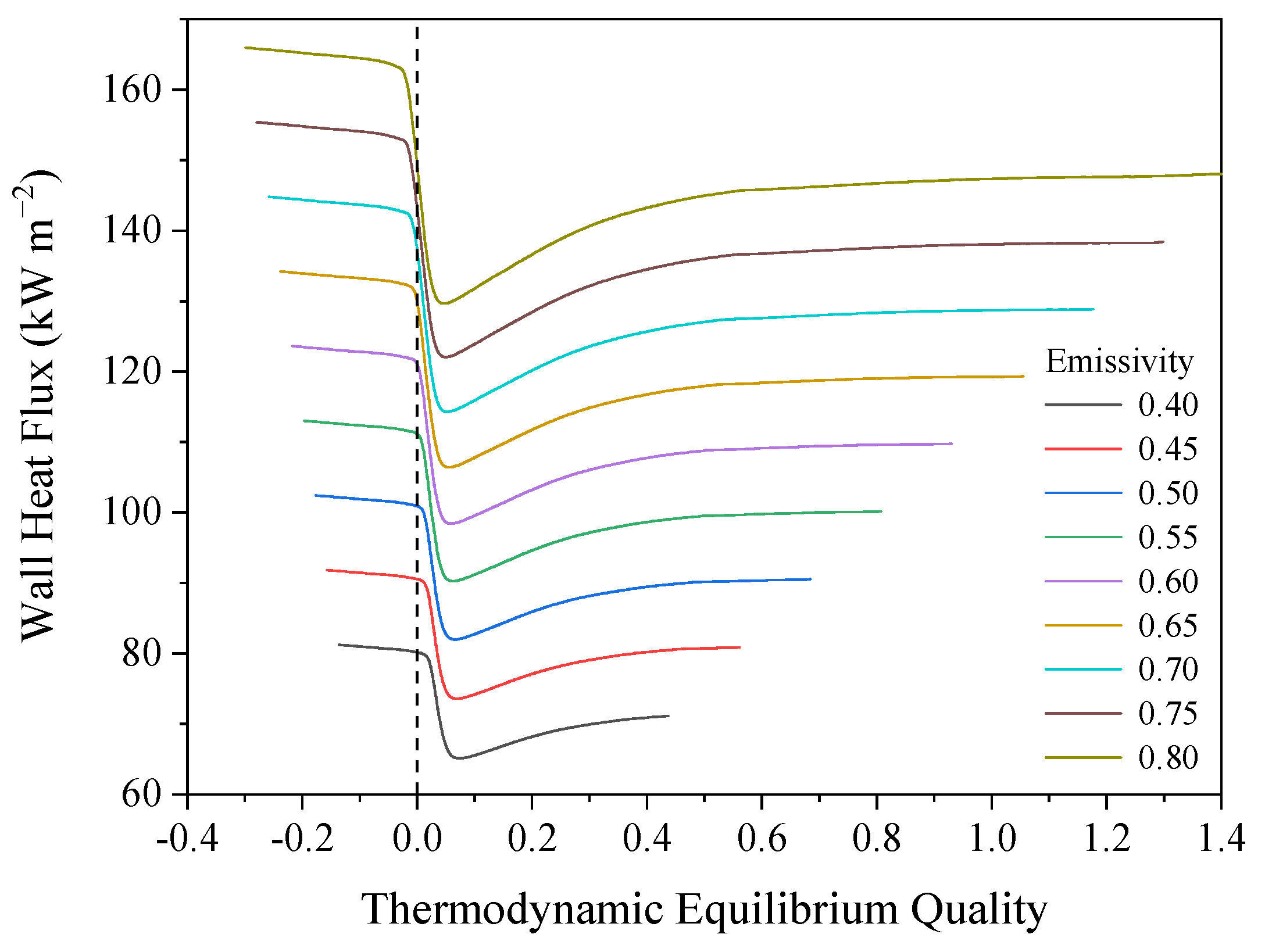 Energies 15 03777 g018