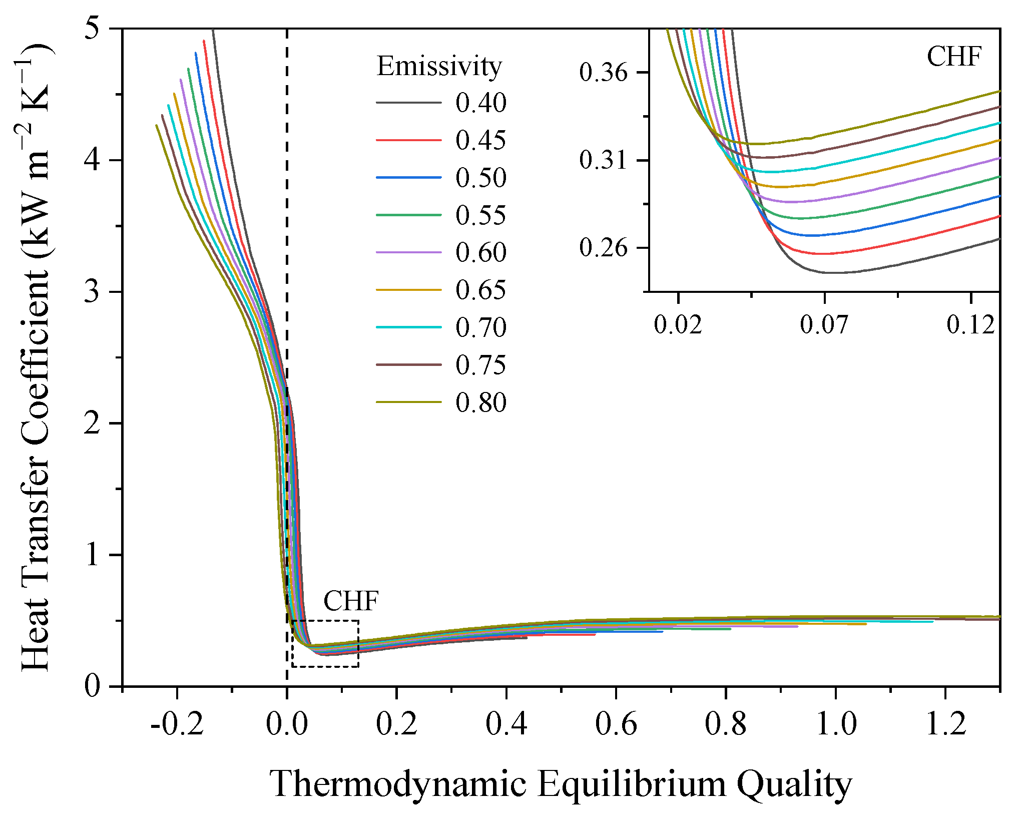 Energies 15 03777 g020