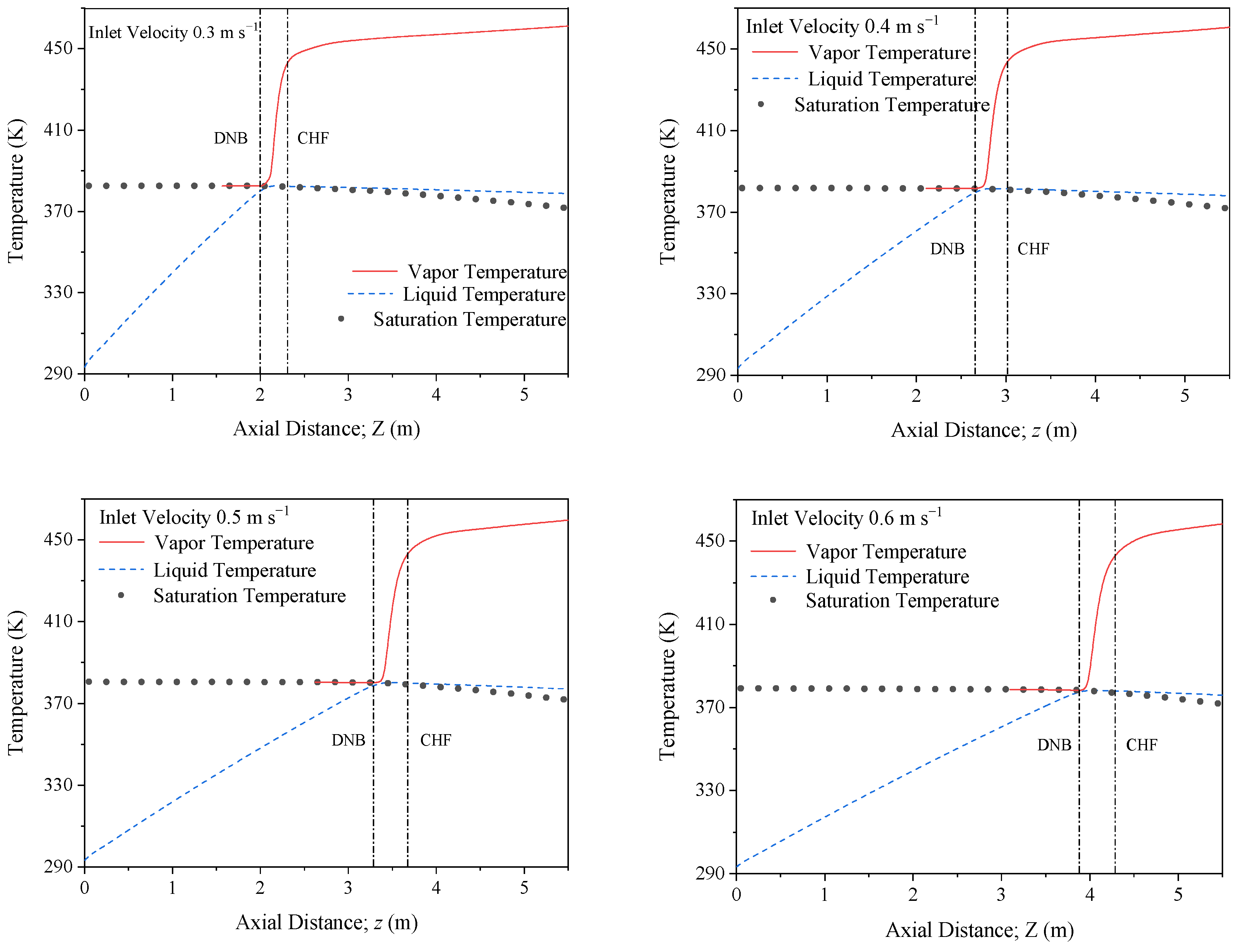 Energies 15 03777 g021a