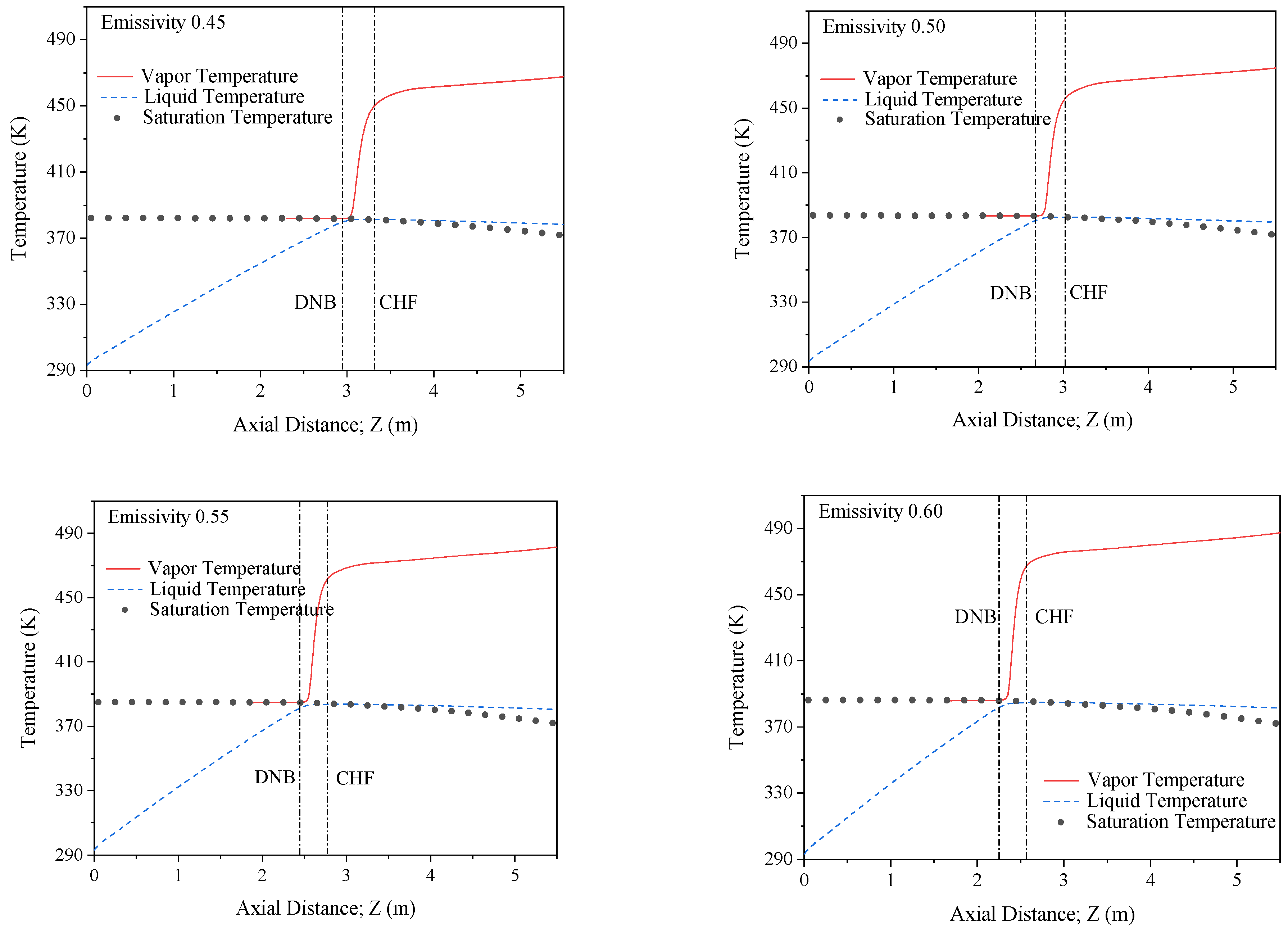 Energies 15 03777 g022a