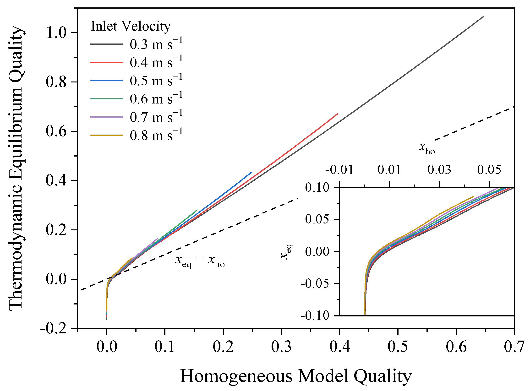 Energies 15 03777 g023