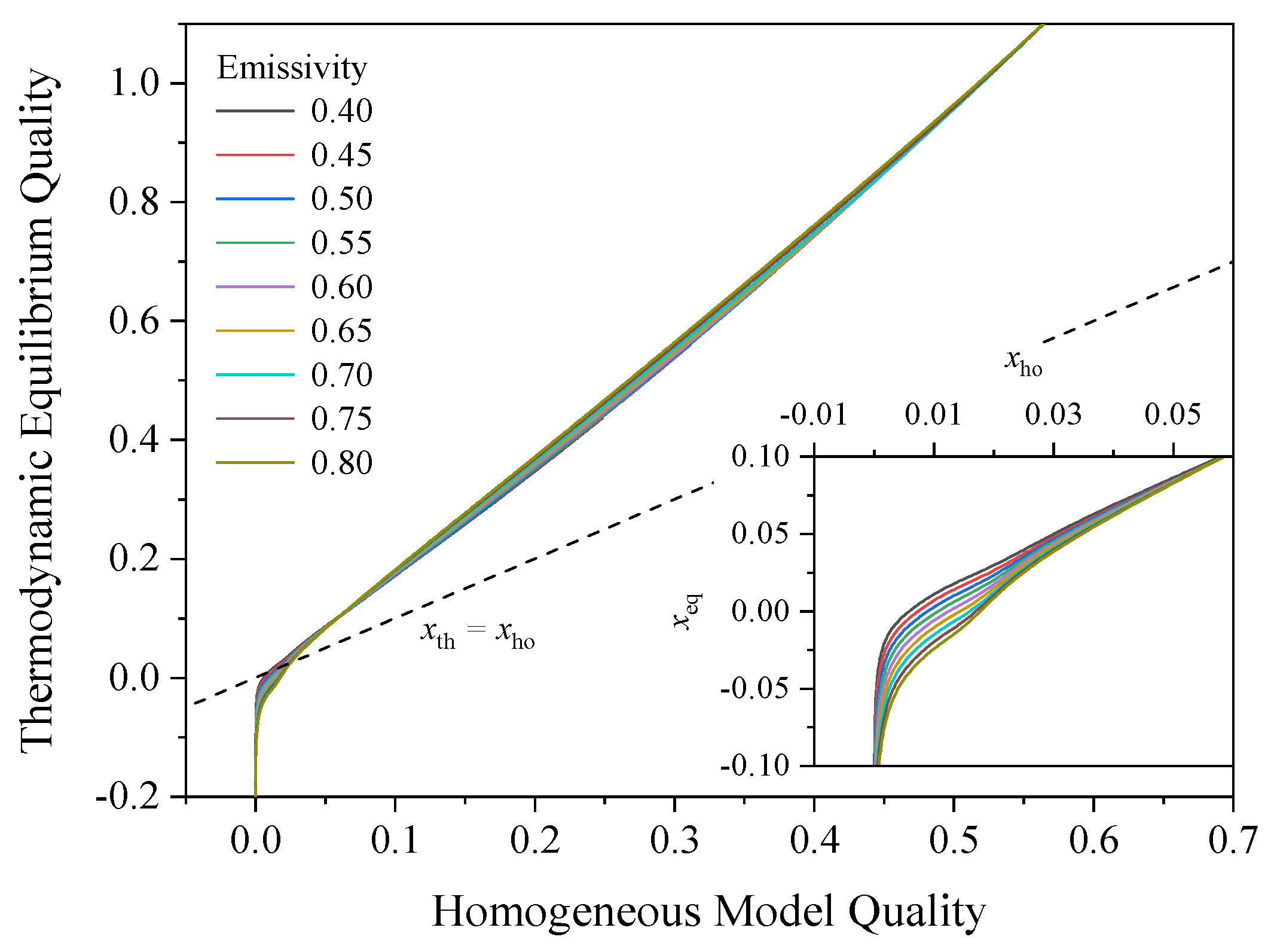 Energies 15 03777 g024