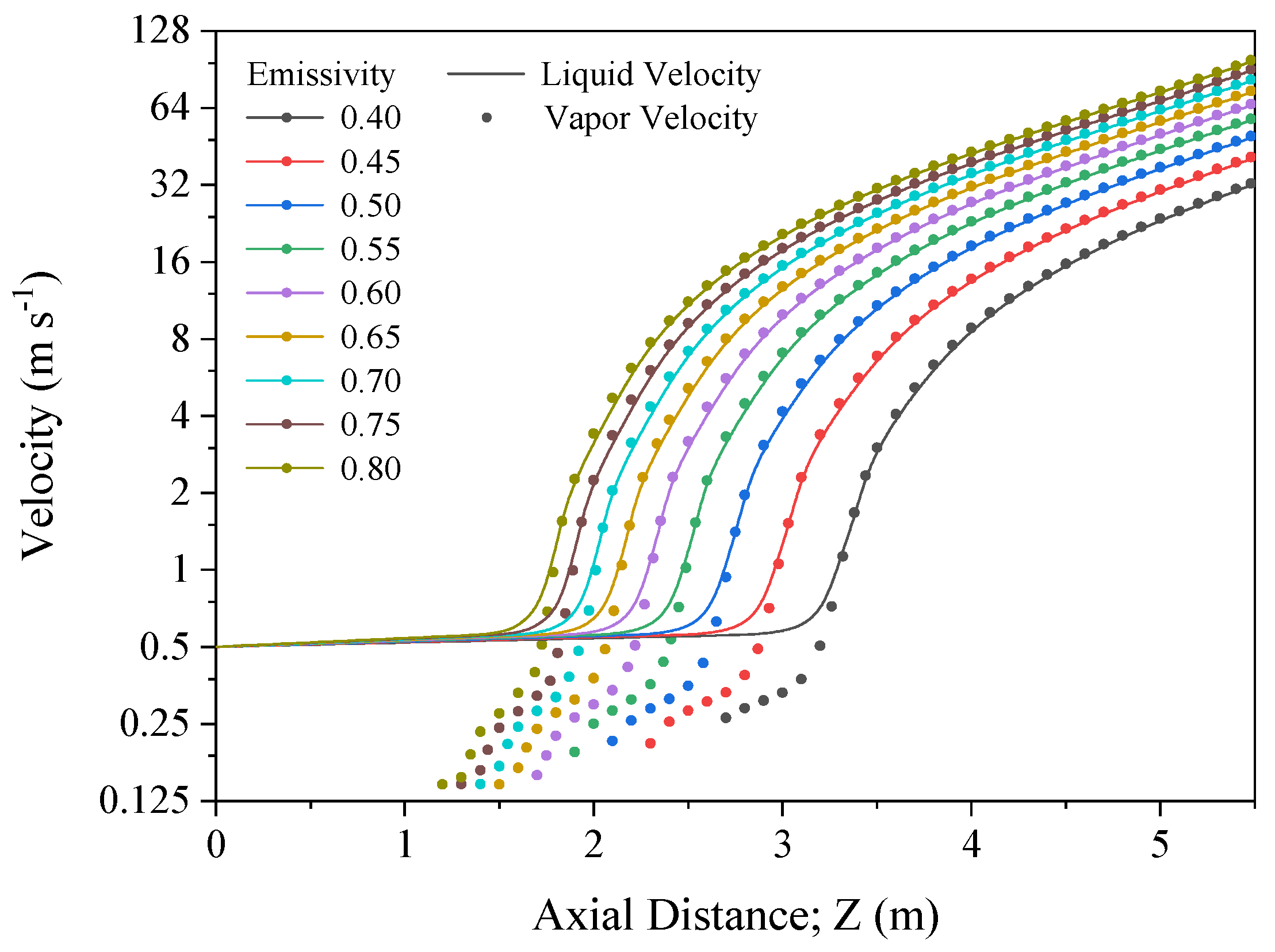 Energies 15 03777 g026
