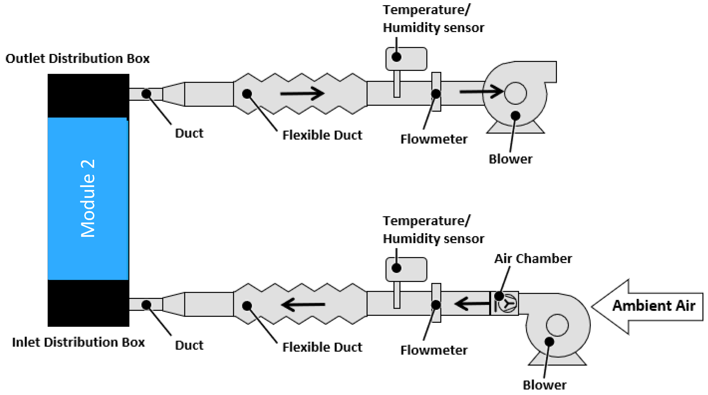 Energies 15 03779 g007 550
