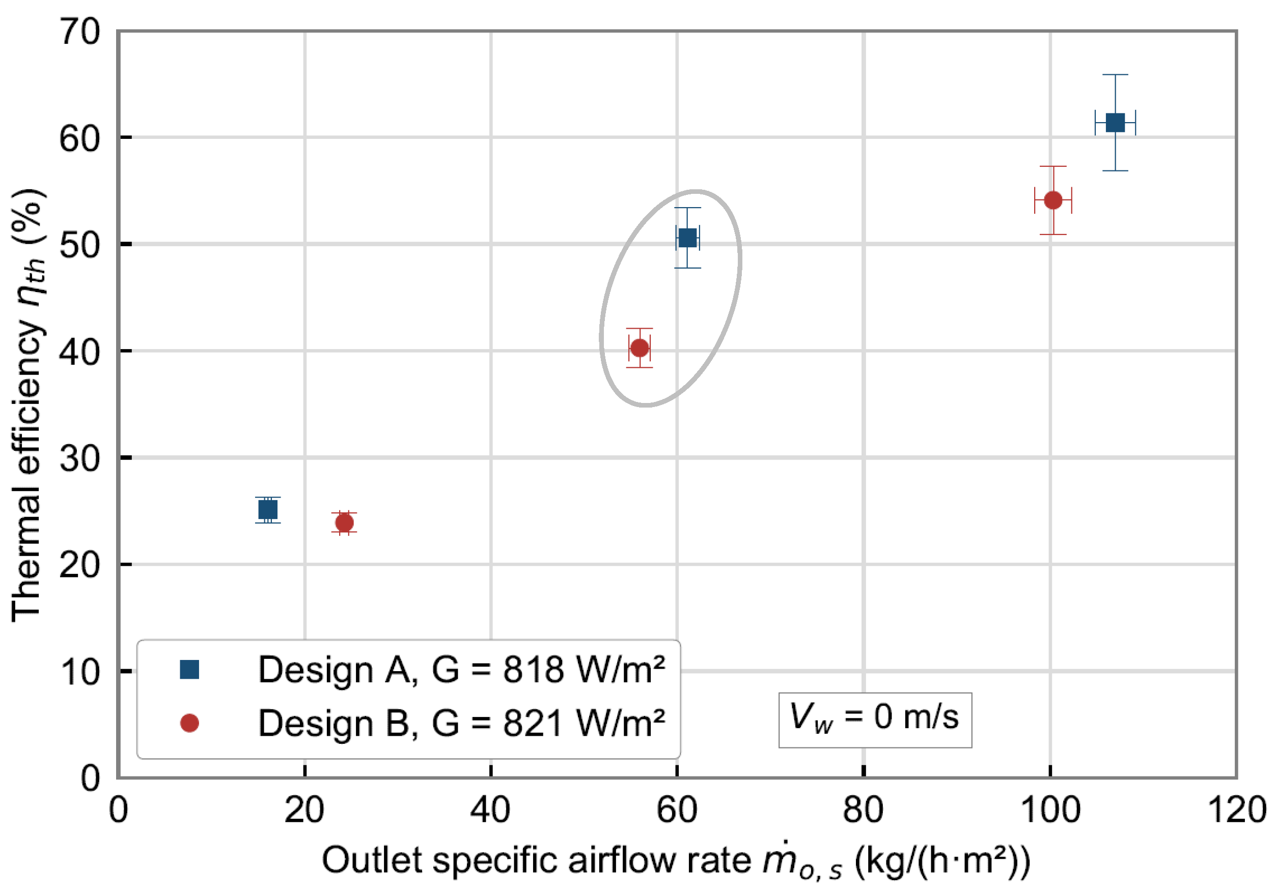 Energies 15 03779 g019 550