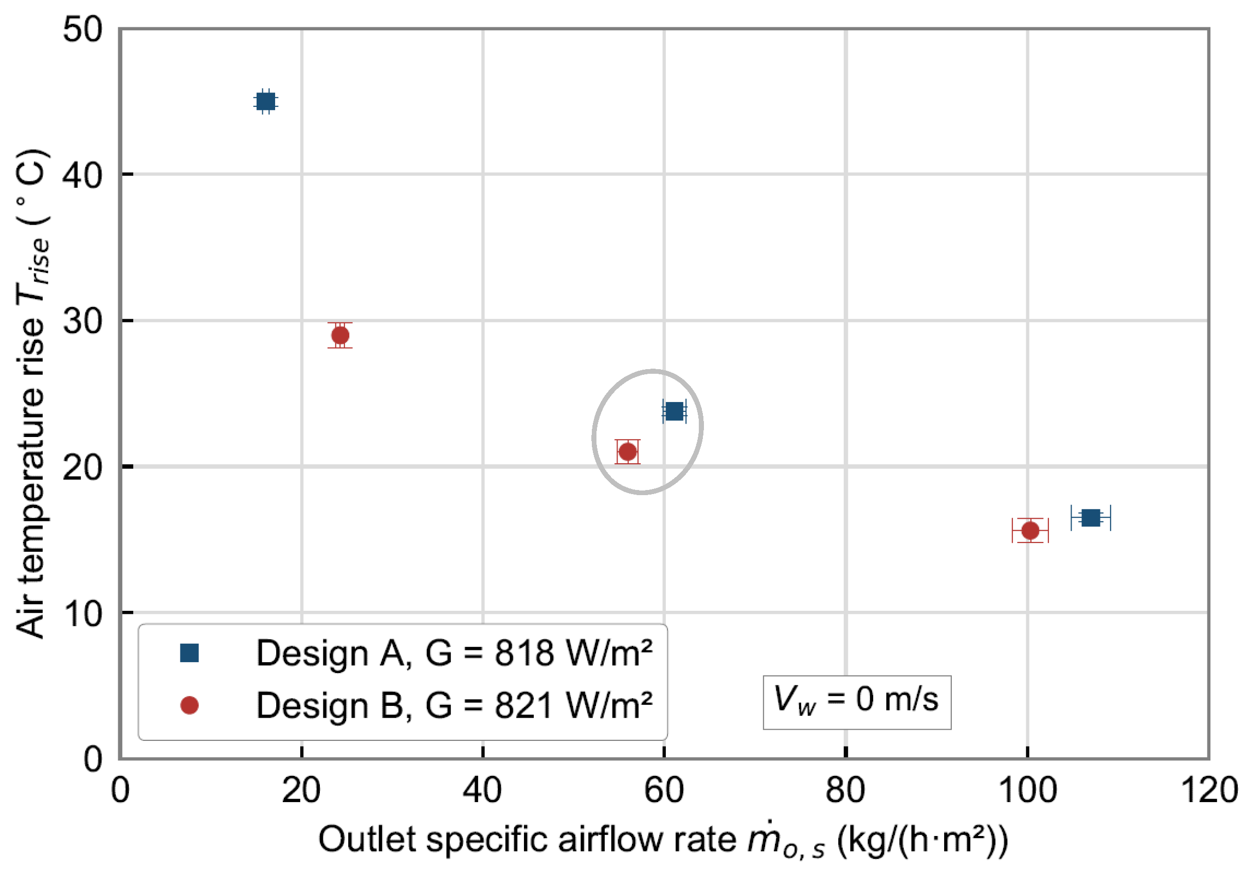 Energies 15 03779 g020 550