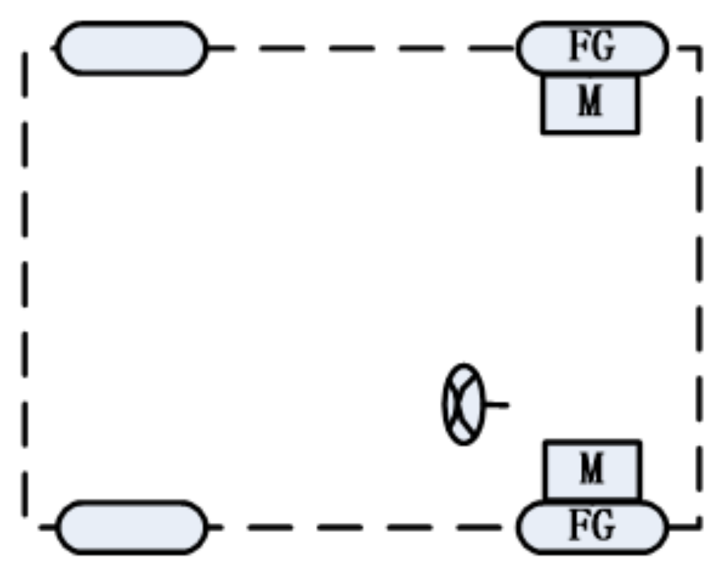 Energies 15 03781 g002