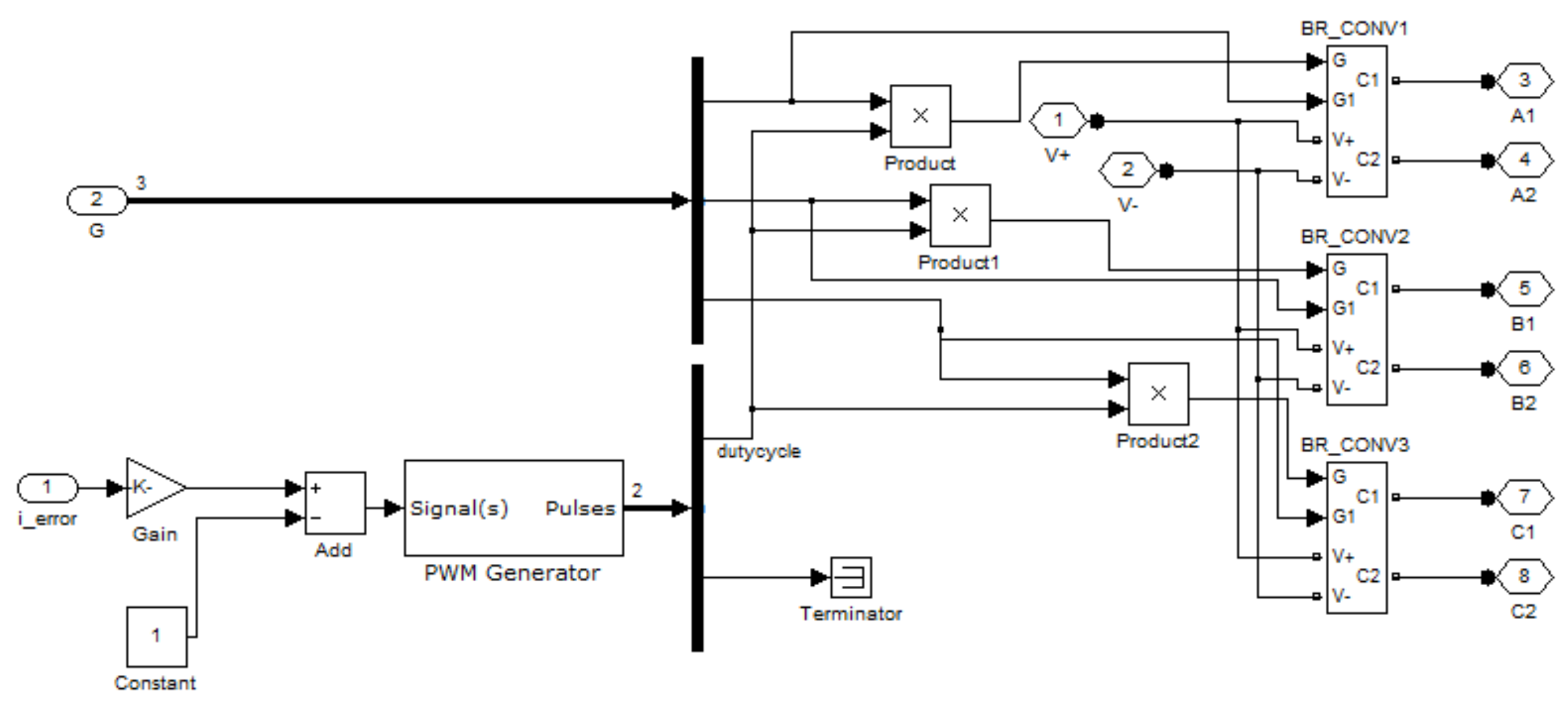 Energies 15 03781 g008