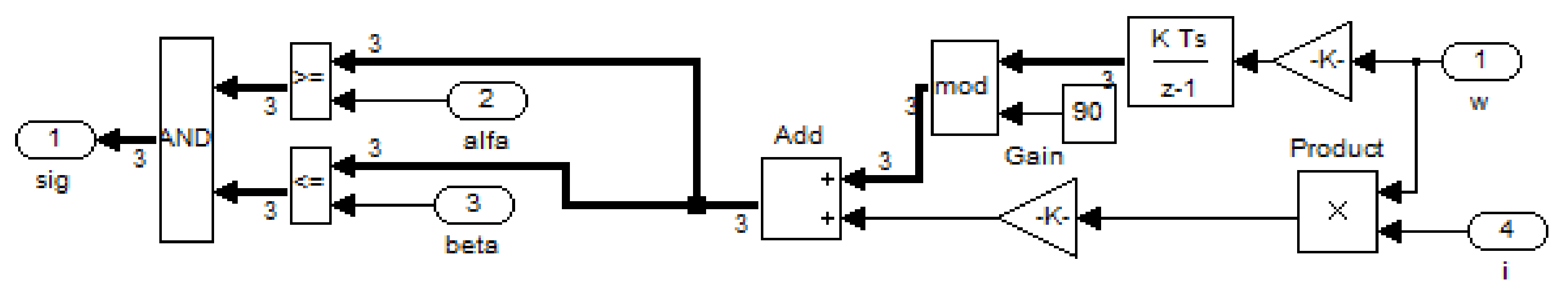 Energies 15 03781 g010