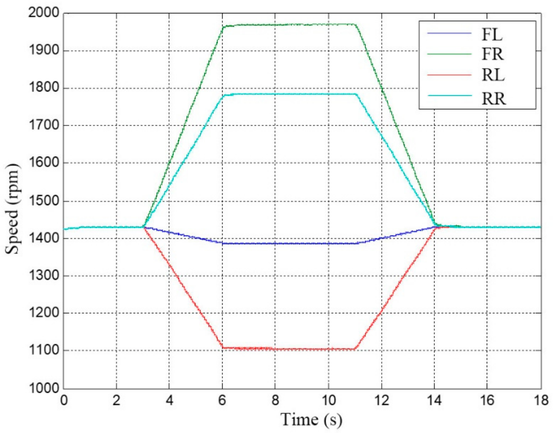 Energies 15 03781 g016