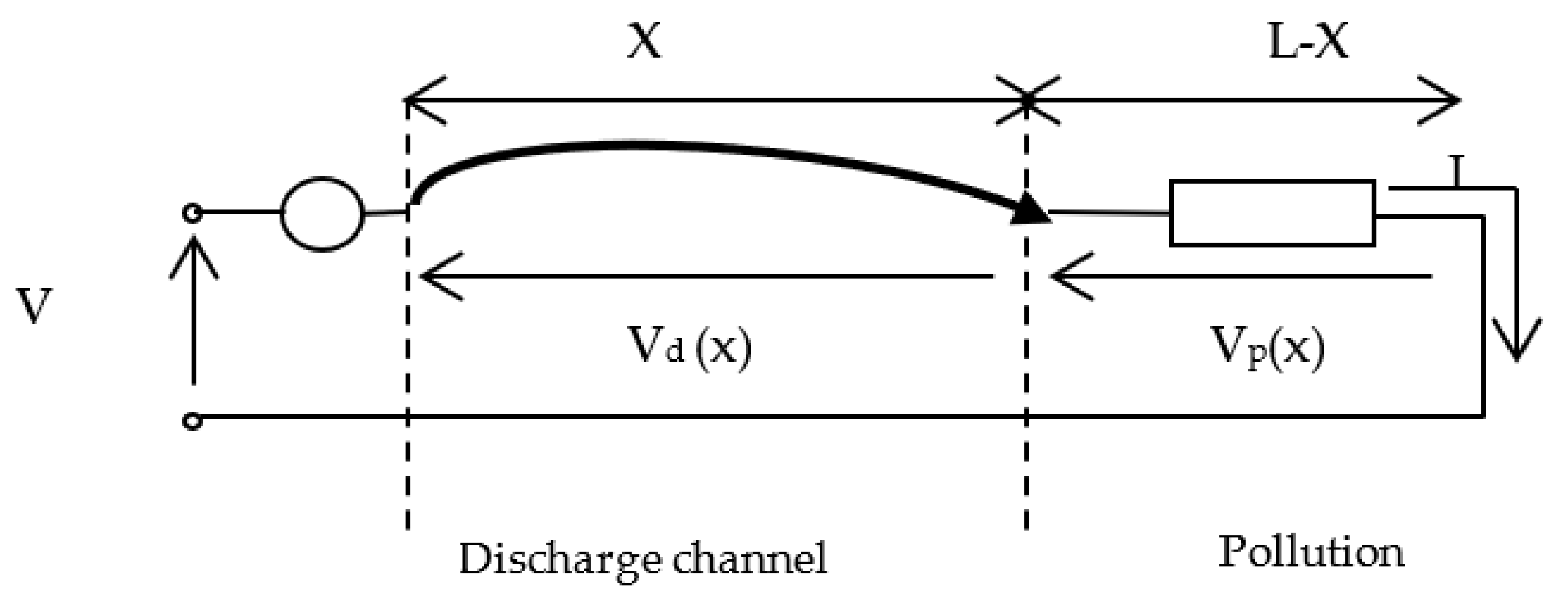 Energies 15 03782 g001 550