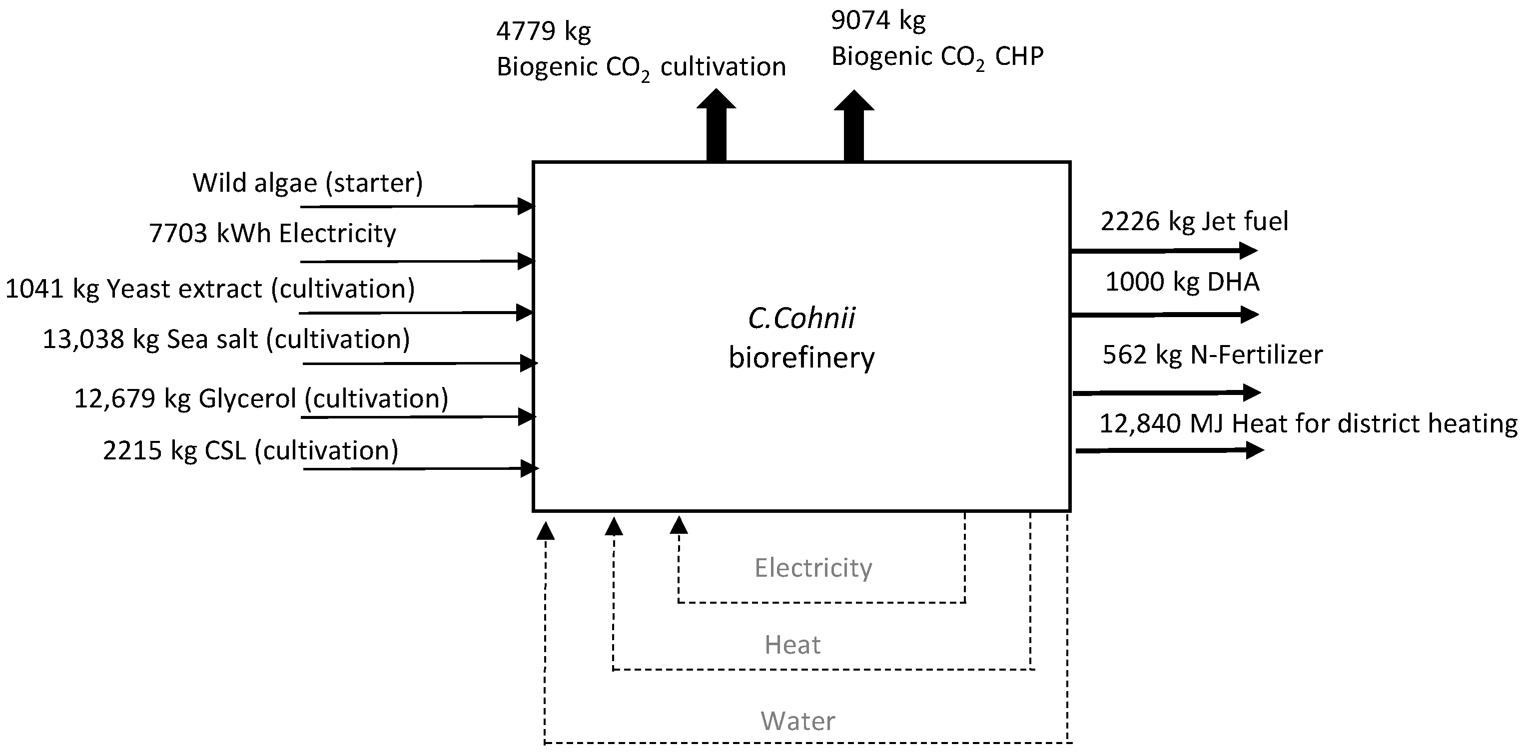 Energies 15 03784 g013 Energies 15 03784 g013