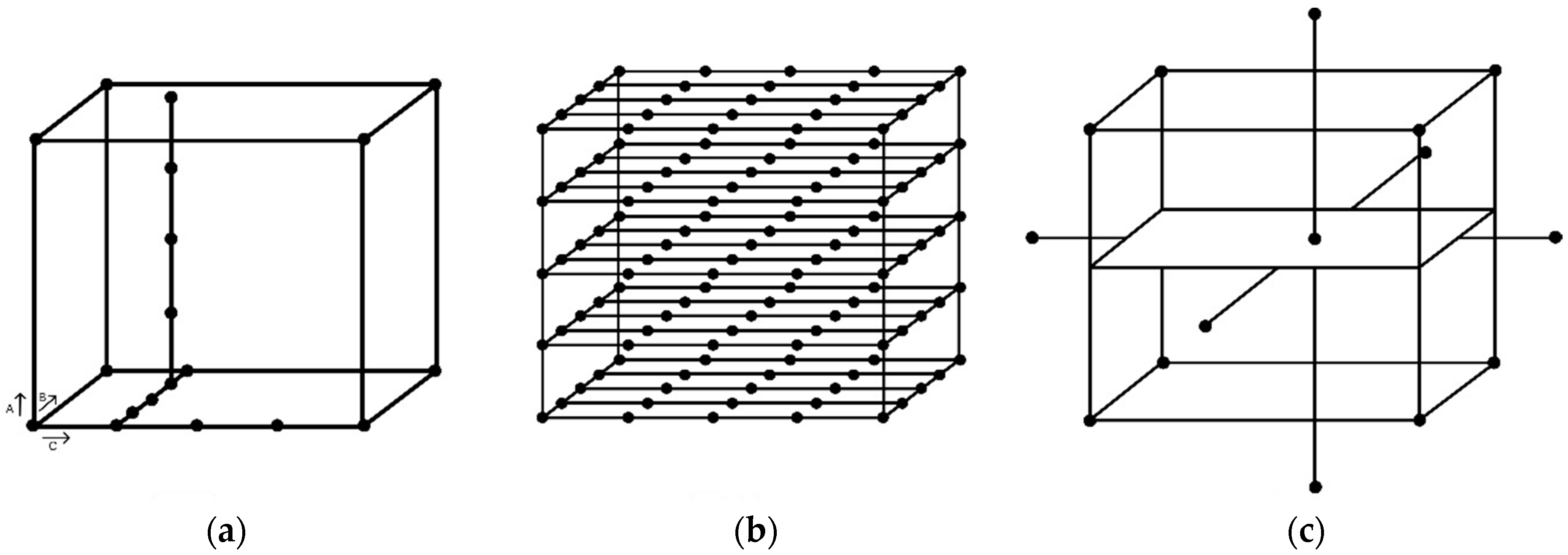 Energies 15 03786 g001 550