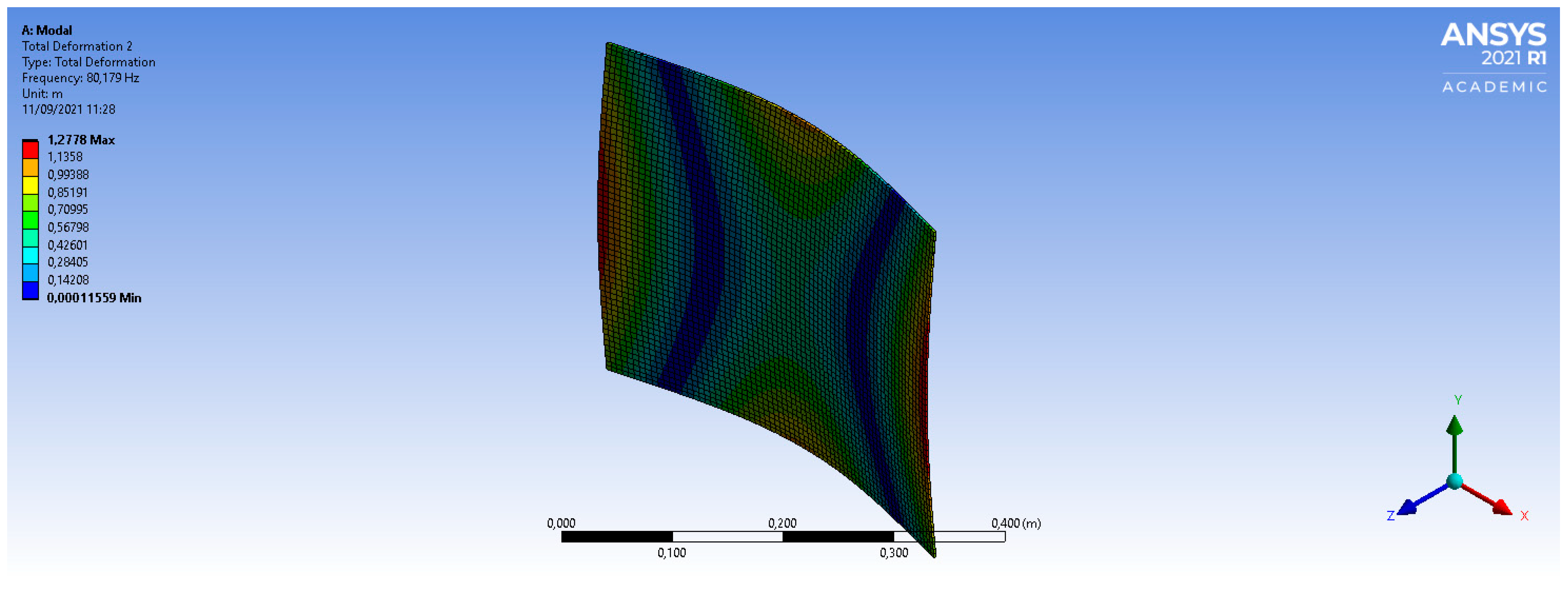 Energies 15 03786 g008 550