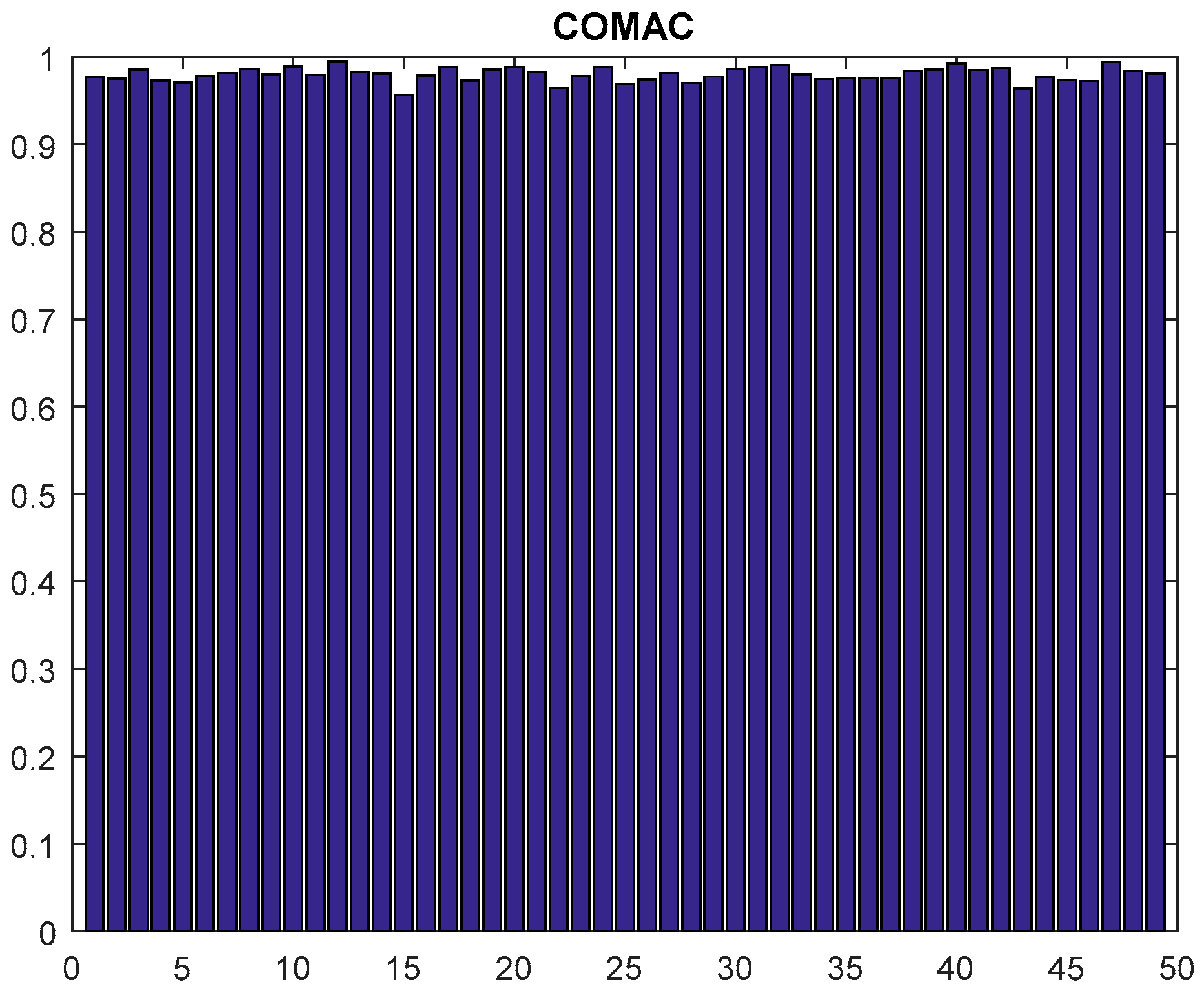 Energies 15 03786 g010 550